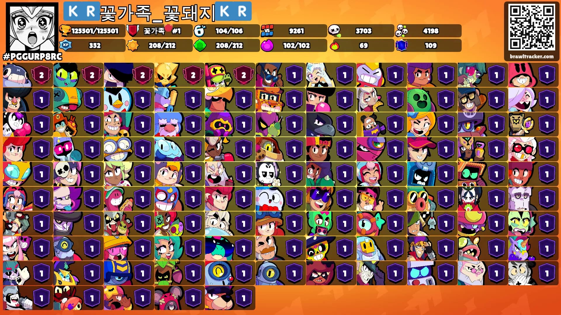 🇰🇷꽃가족_꽃돼지🇰🇷's Ranks