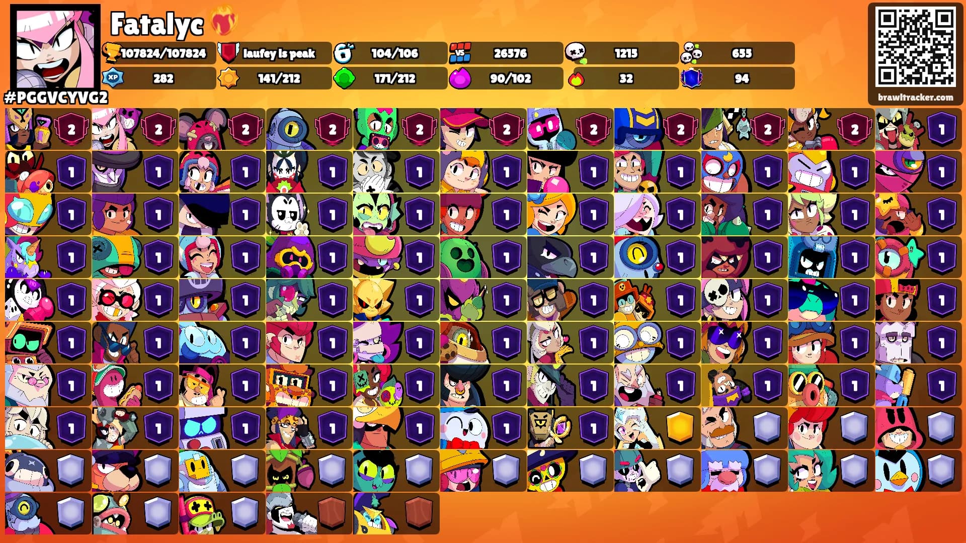 Fatalyc ❤️‍🔥's Ranks