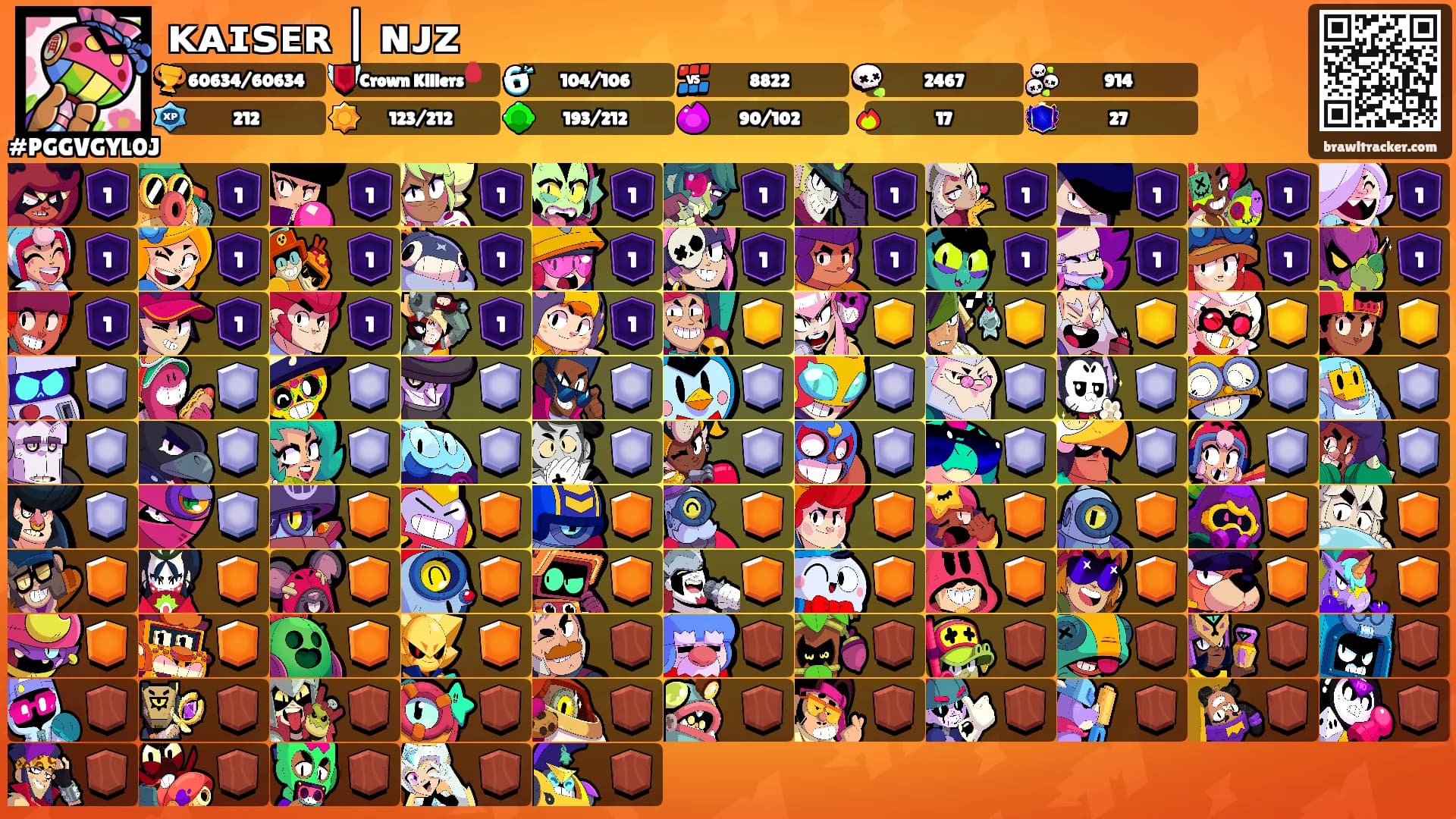 ᴋᴀɪꜱᴇʀ | ɴᴊᴢ's Ranks