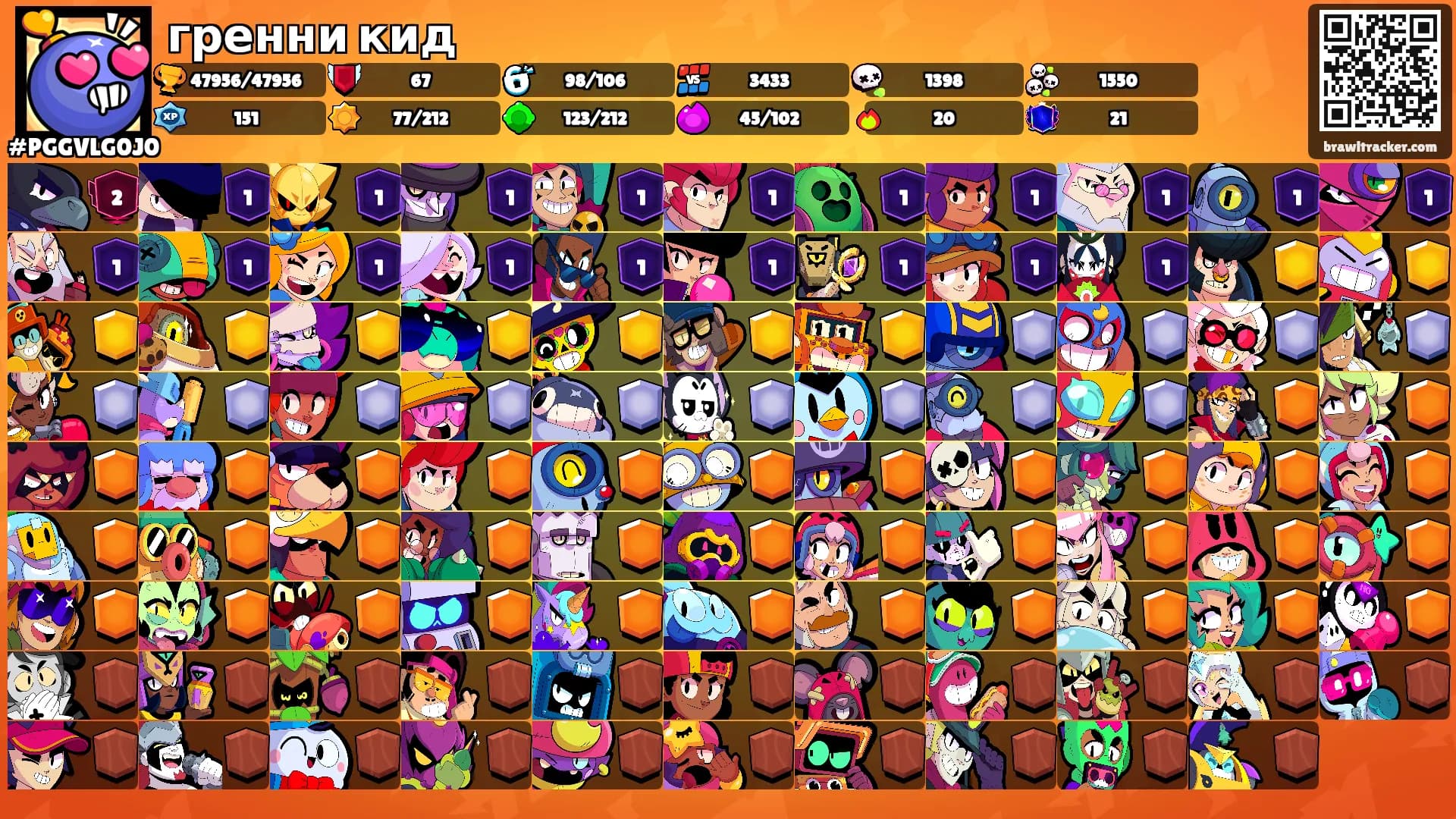 гренни кид's Ranks
