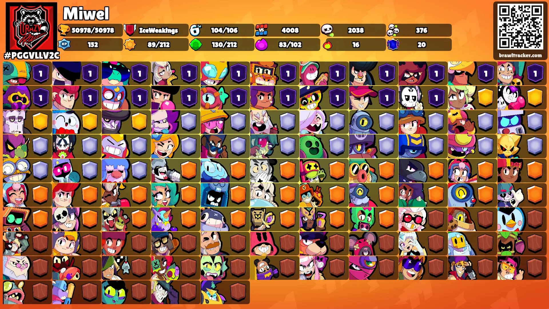 Miwel's Ranks