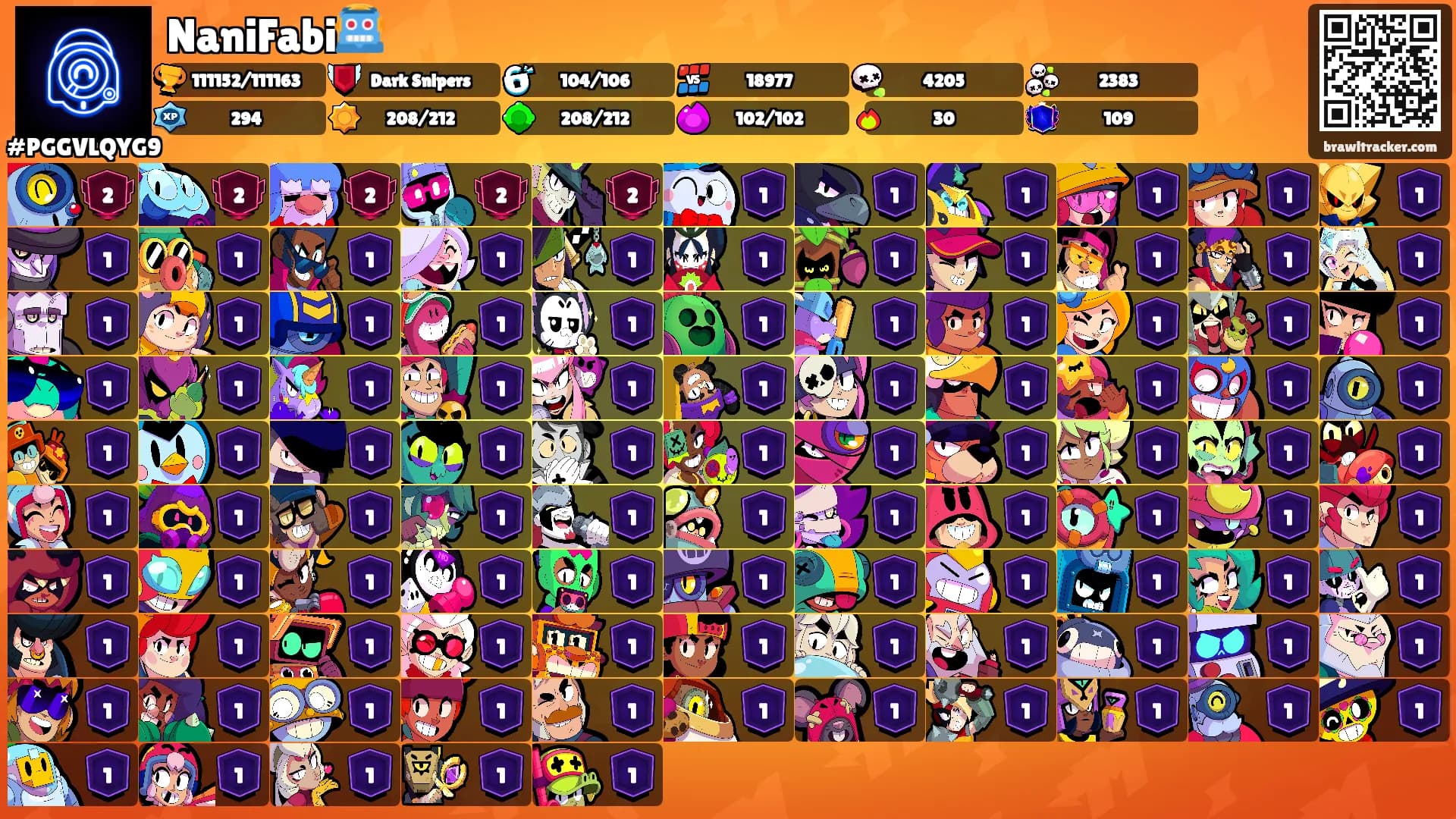 NaniFabi🤖's Ranks