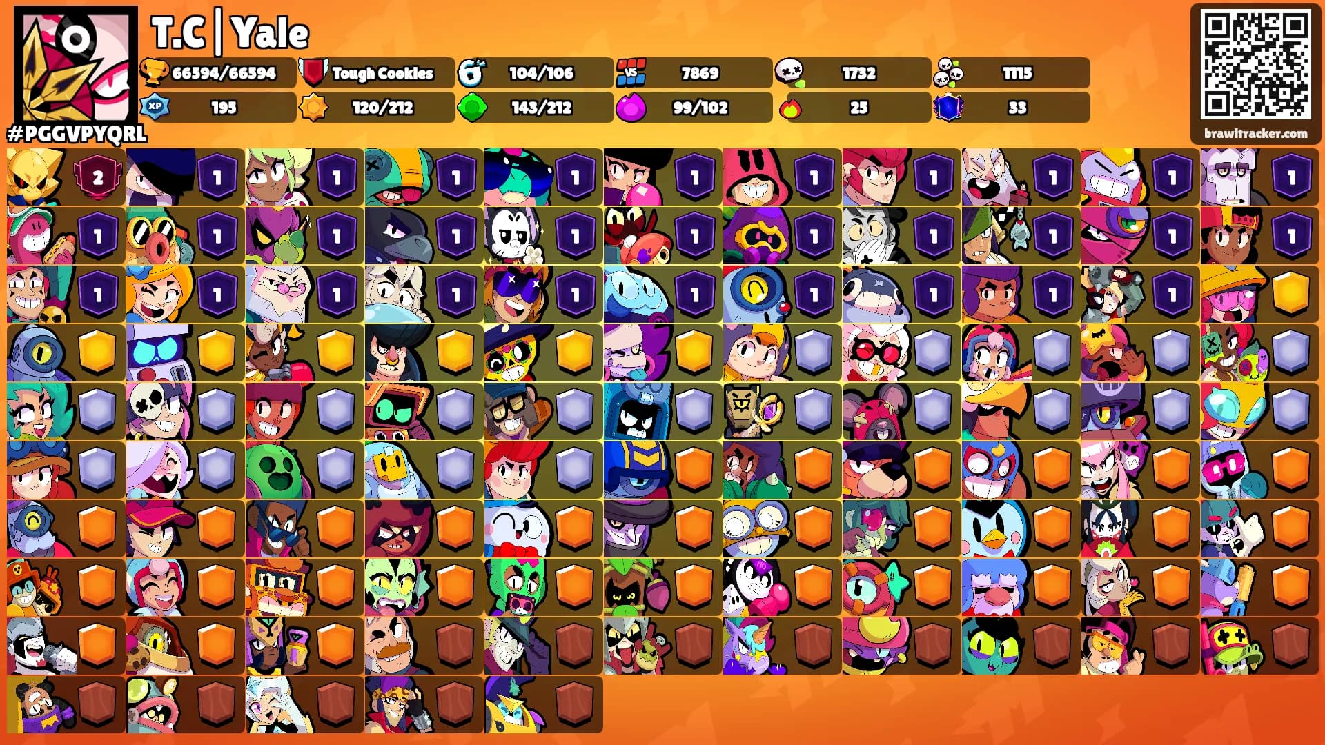 T.C|Yale's Ranks