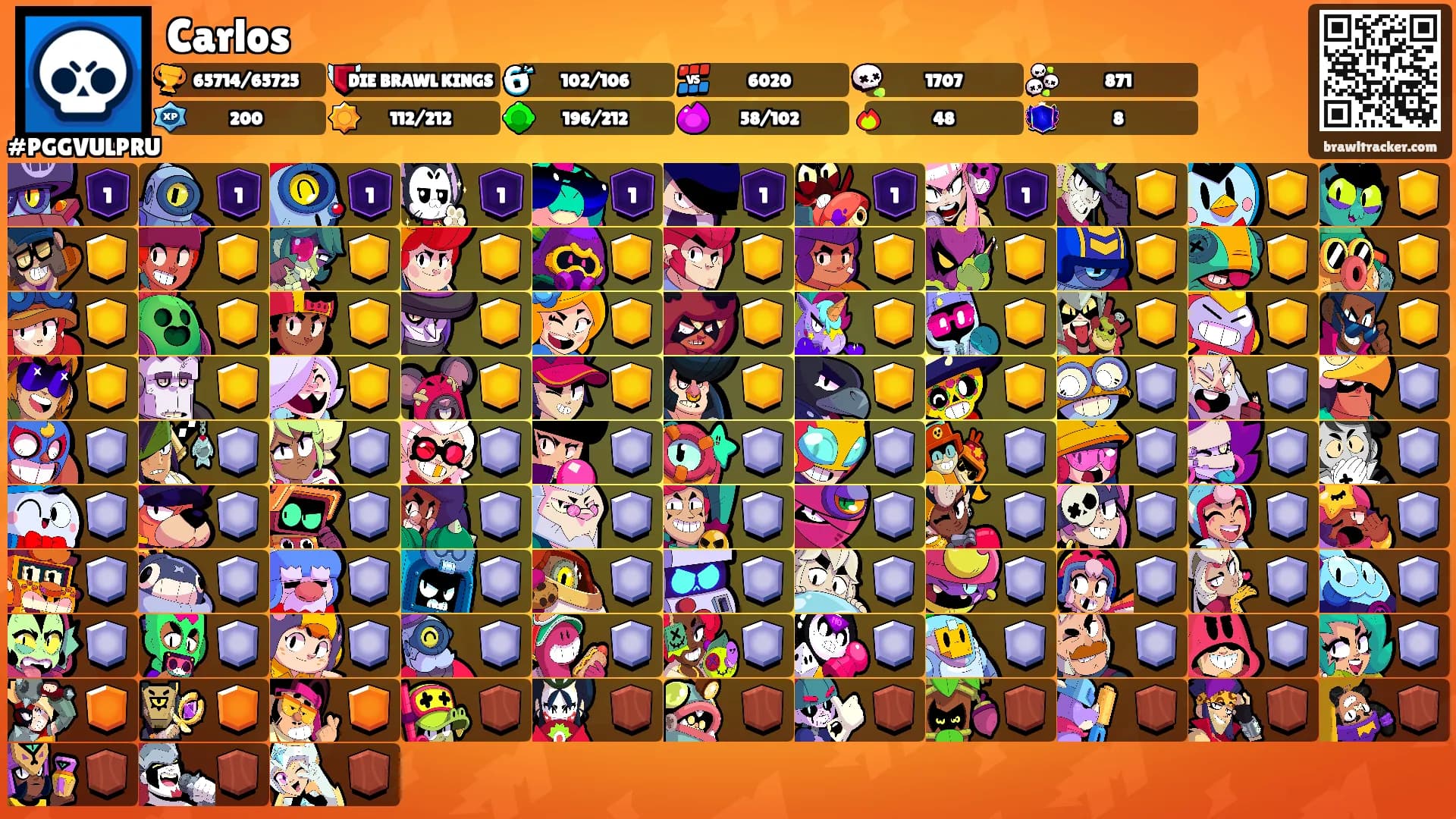 Carlos's Ranks
