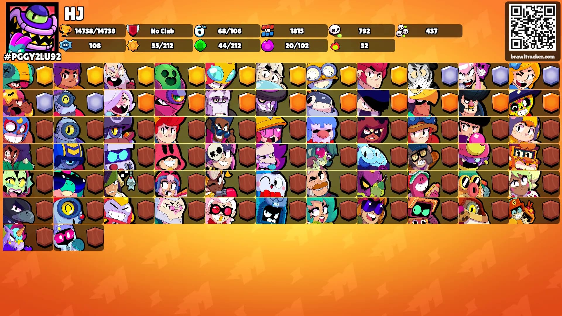 HJ's Ranks