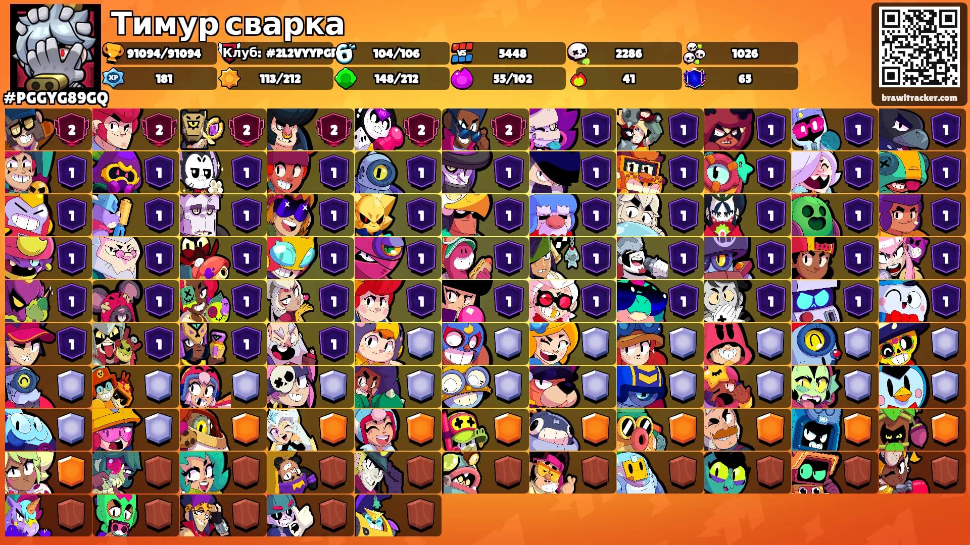 Тимур сварка's Ranks