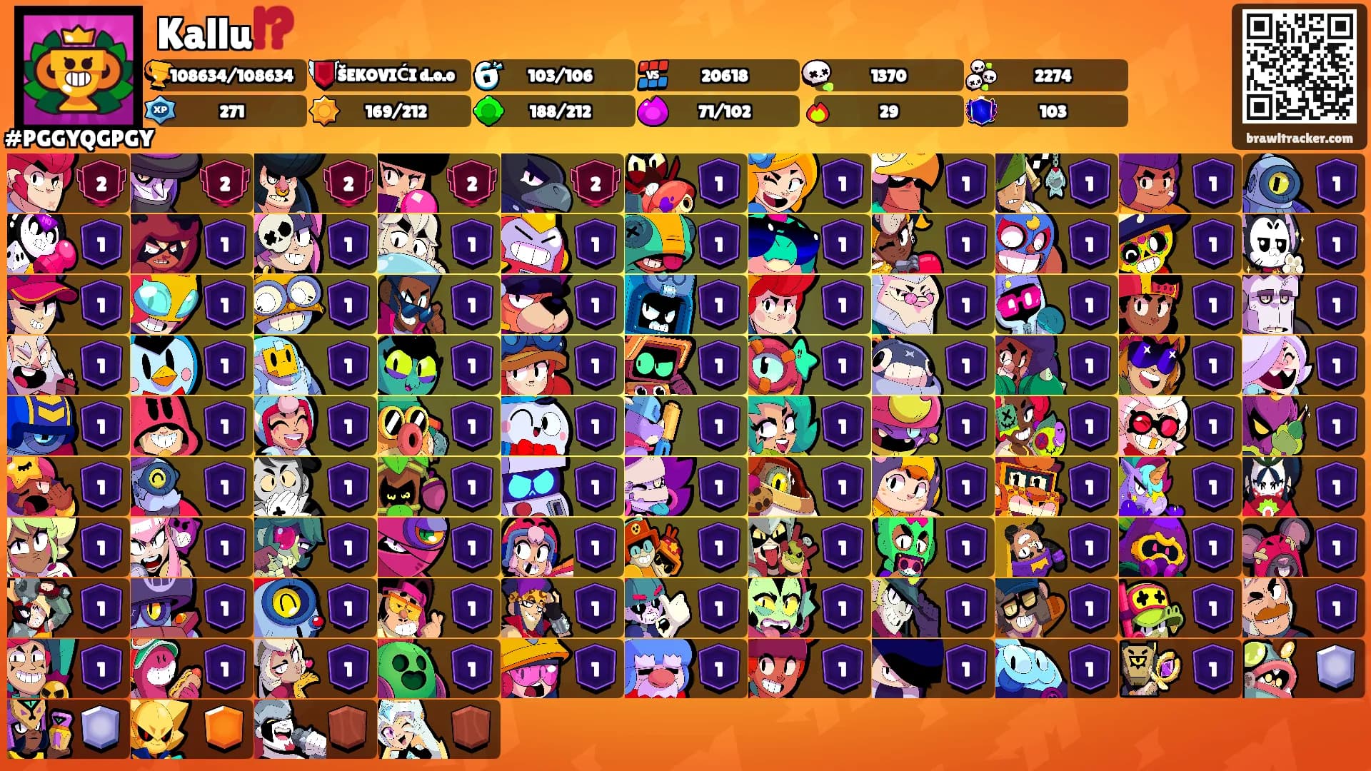 Kallu⁉️'s Ranks