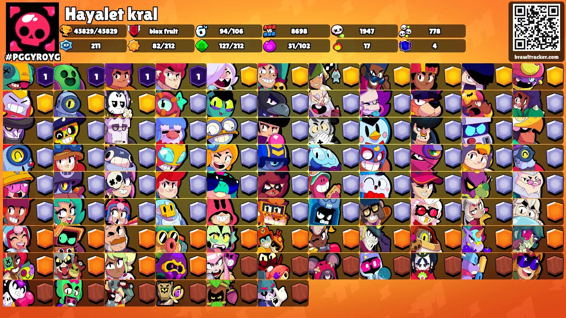 Hayalet kral's Ranks