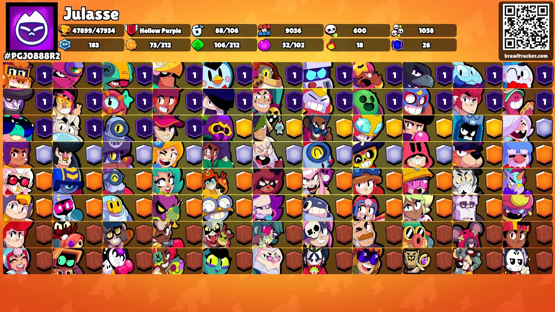 Julasse's Ranks