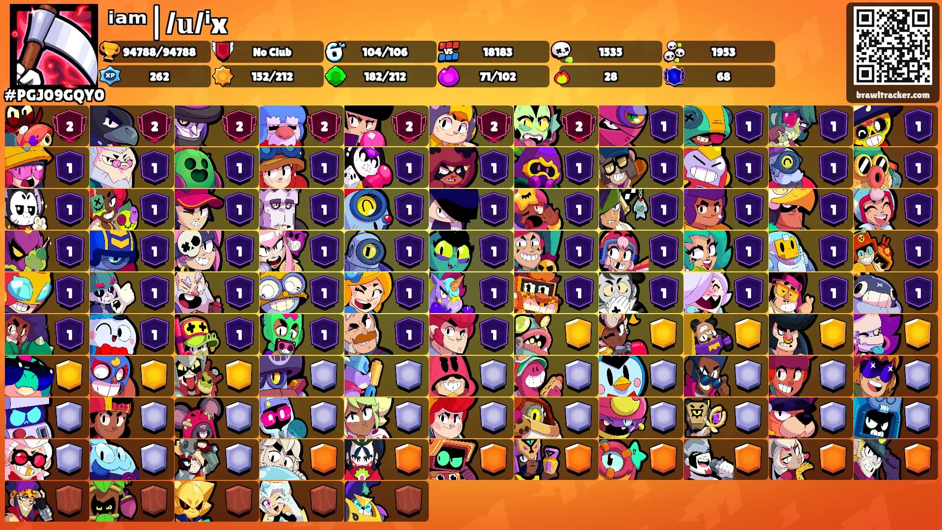 ⁱᵃᵐ|𝙡𝐮𝙡ⁱx𒆜's Ranks