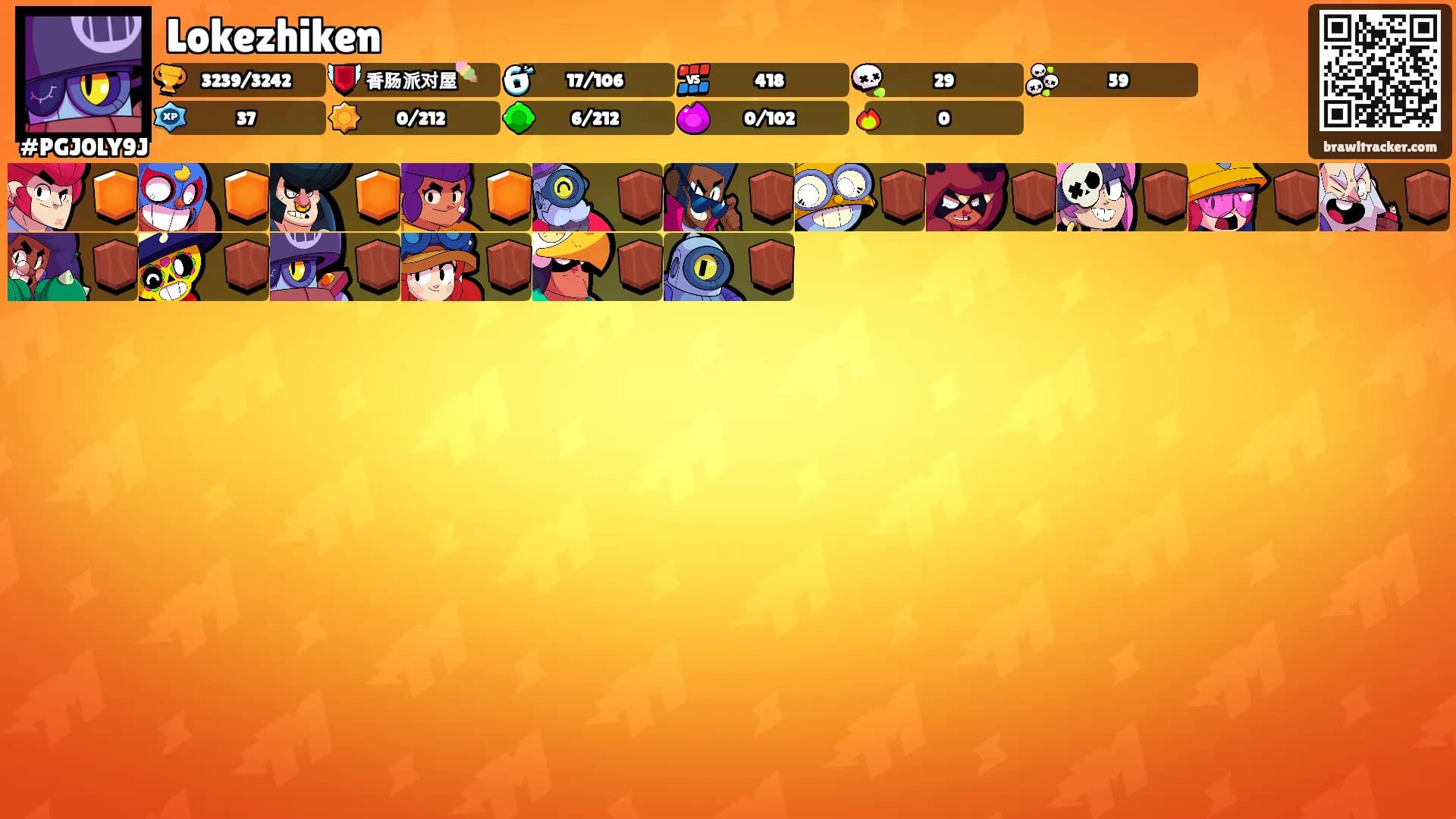 Lokezhiken's Ranks