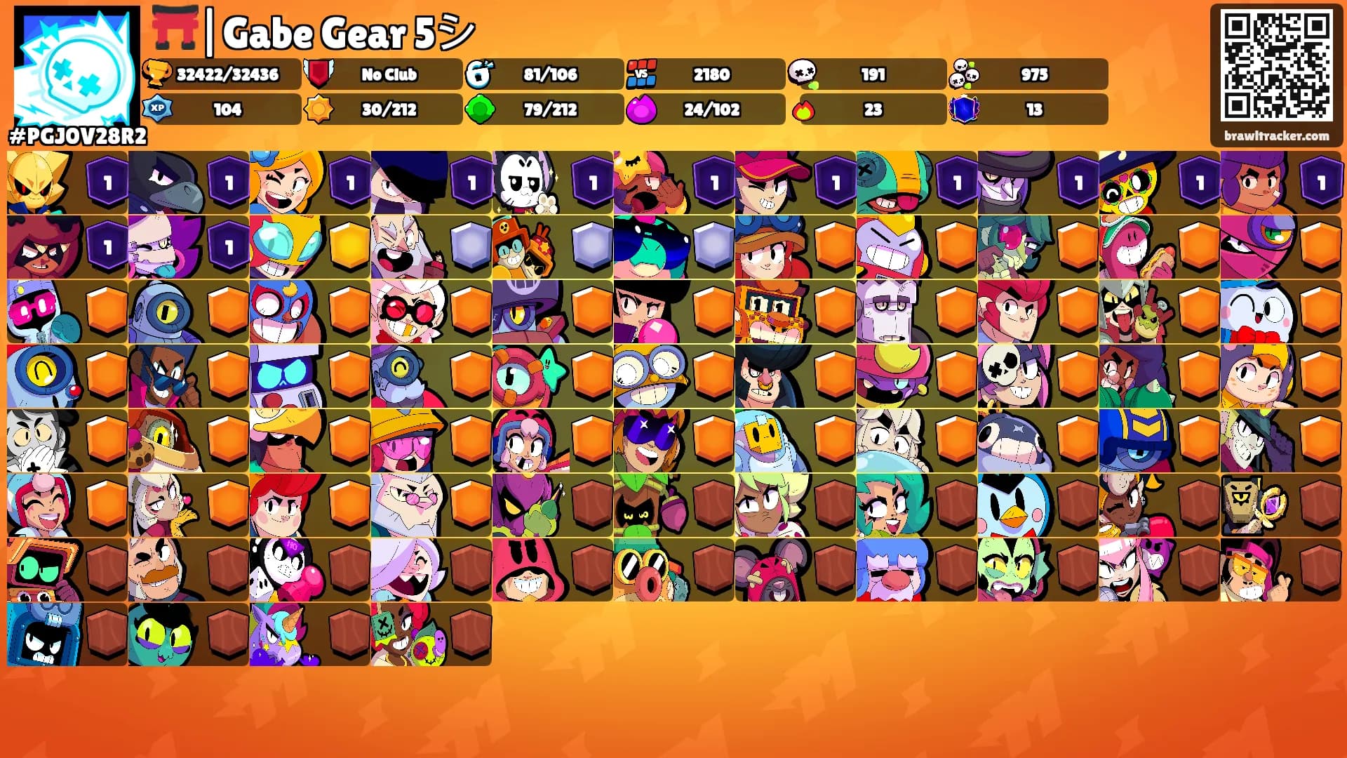⛩️|Gabe Gear 5シ's Ranks
