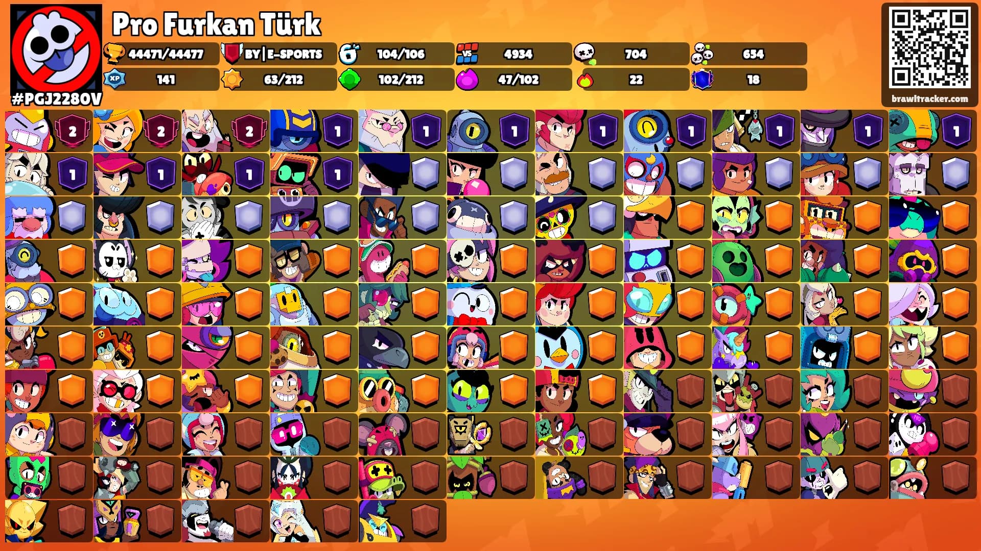 Pro Furkan Türk's Ranks