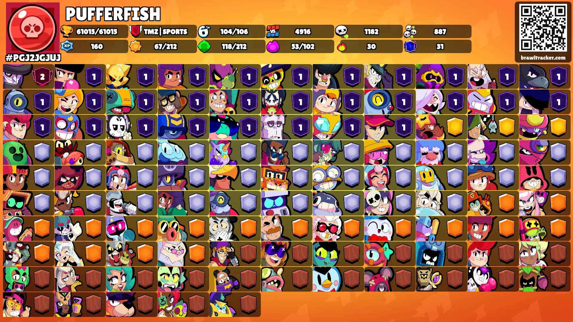 PUFFERFISH's Ranks