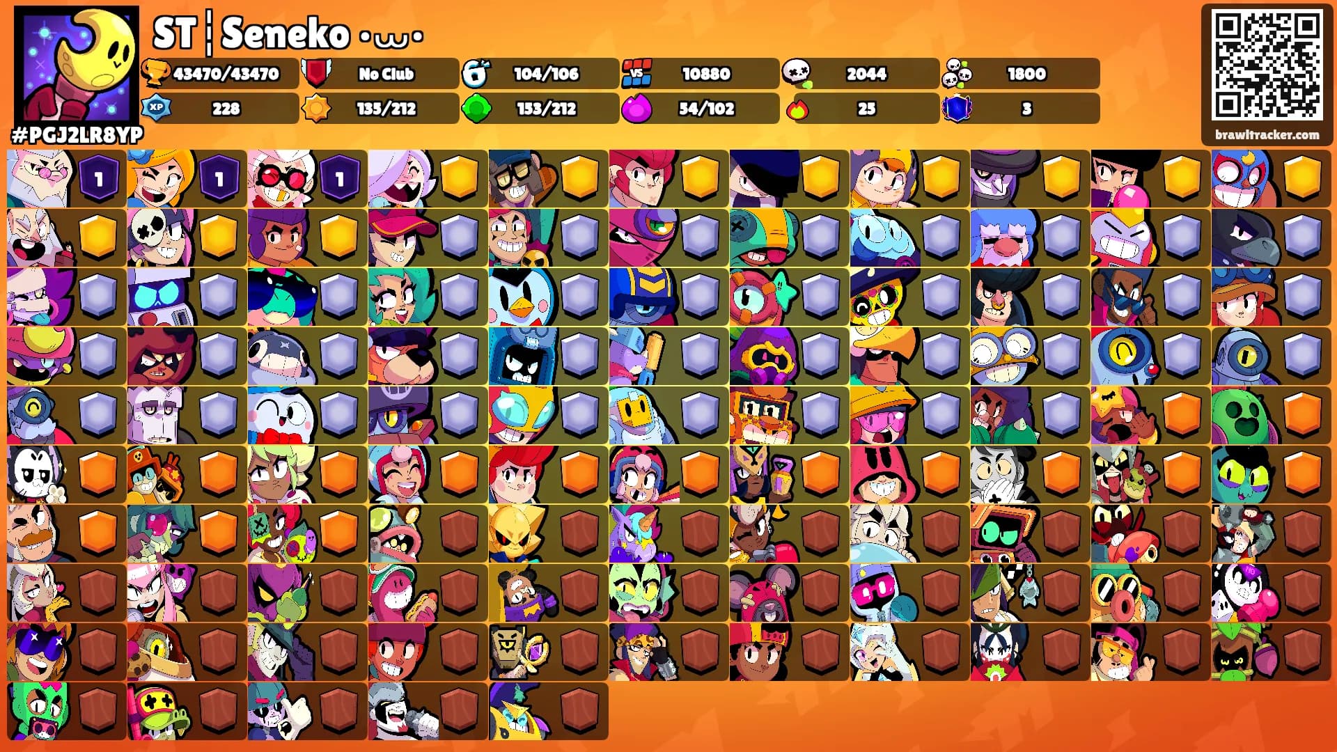 ST┆Seneko •⩊•'s Ranks
