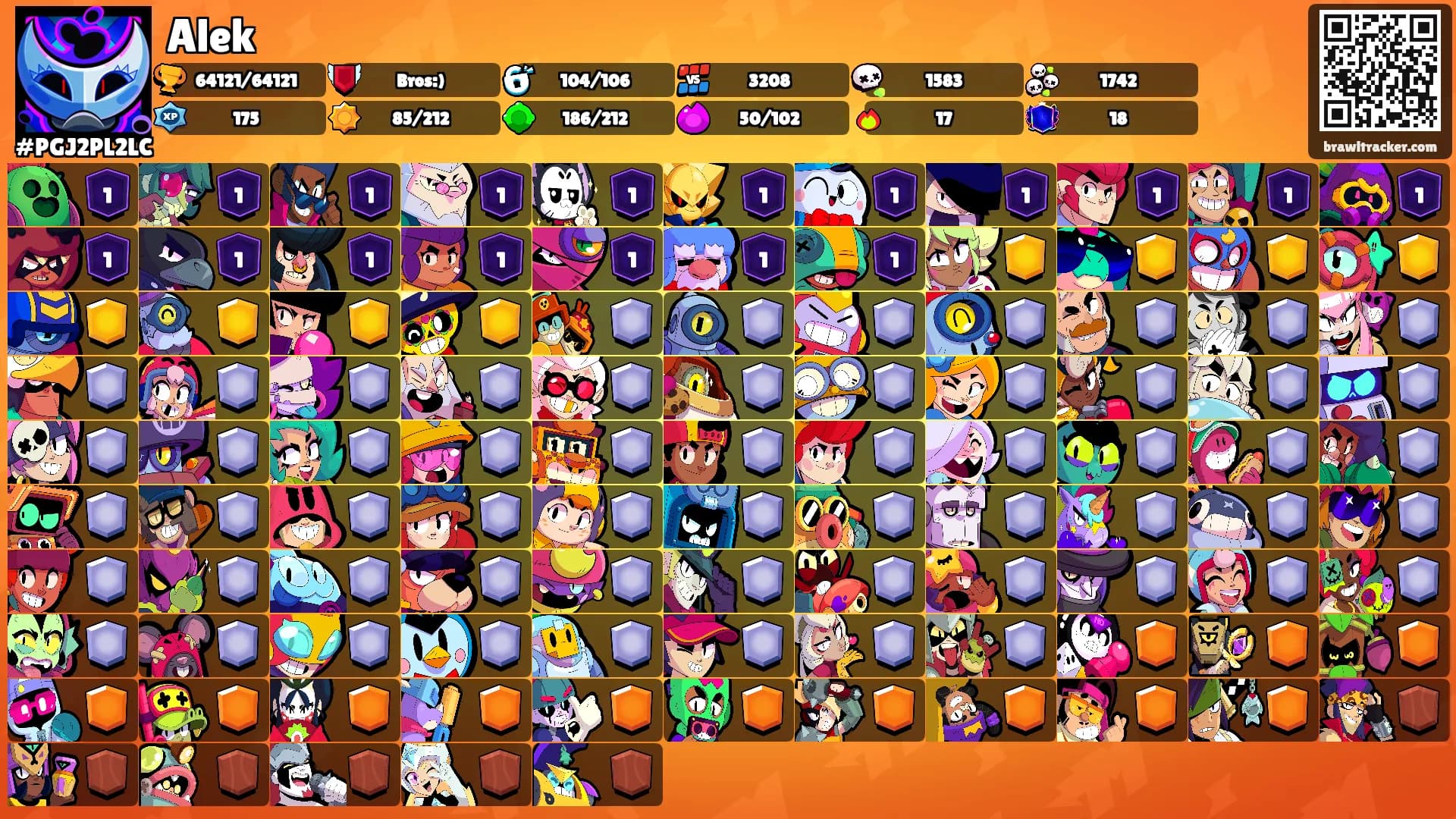 Alek's Ranks
