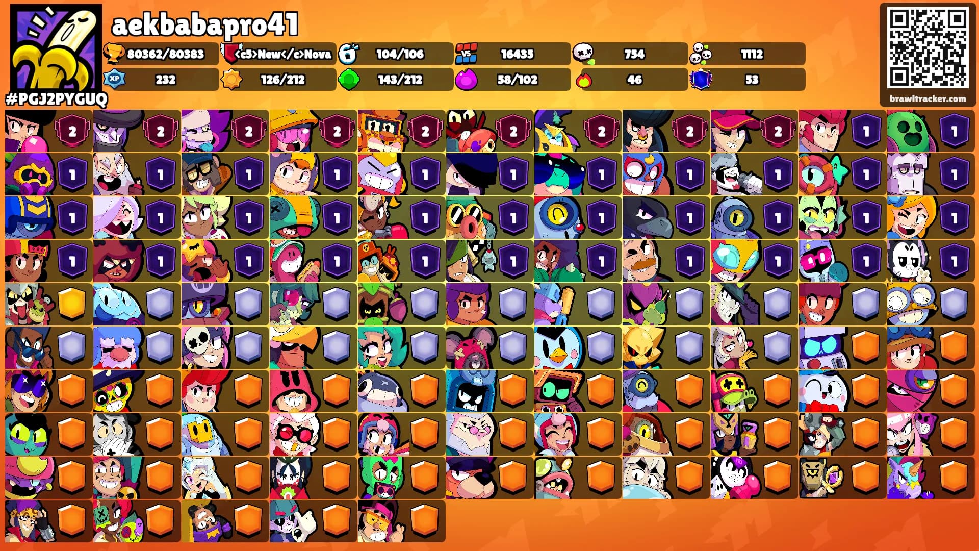 aekbabapro41's Ranks