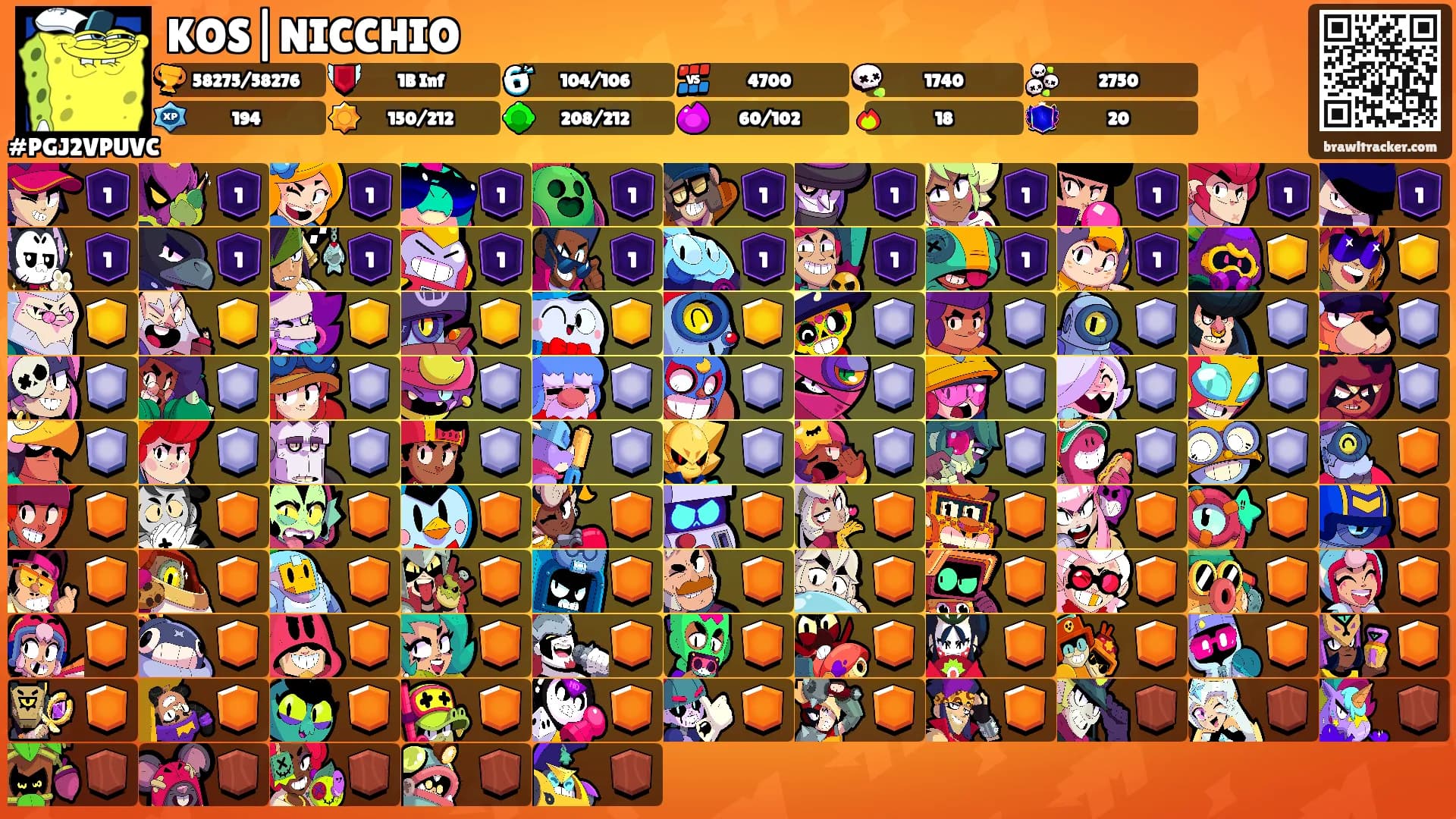 KOS|NICCHIO's Ranks