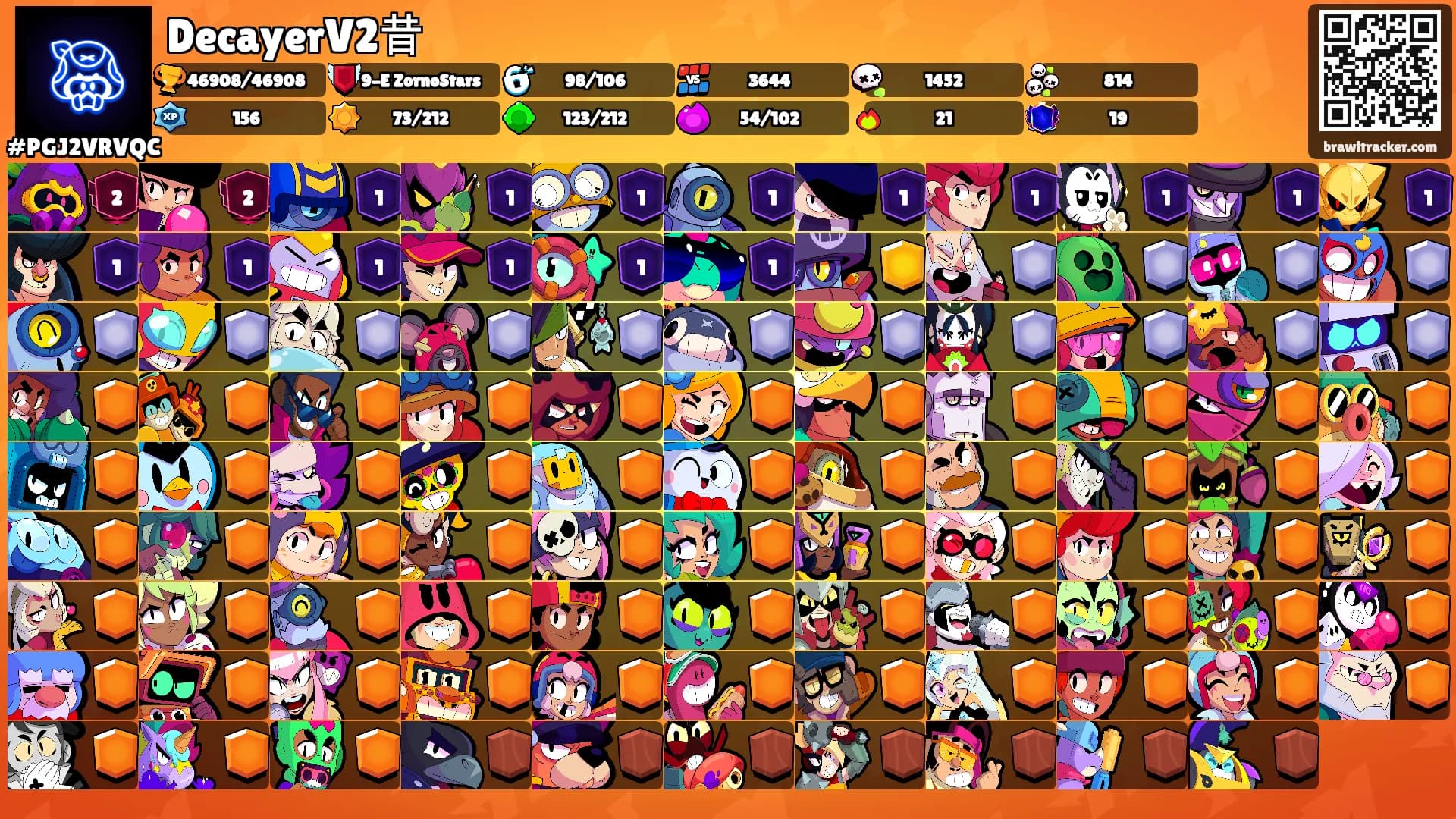DecayerV2昔's Ranks