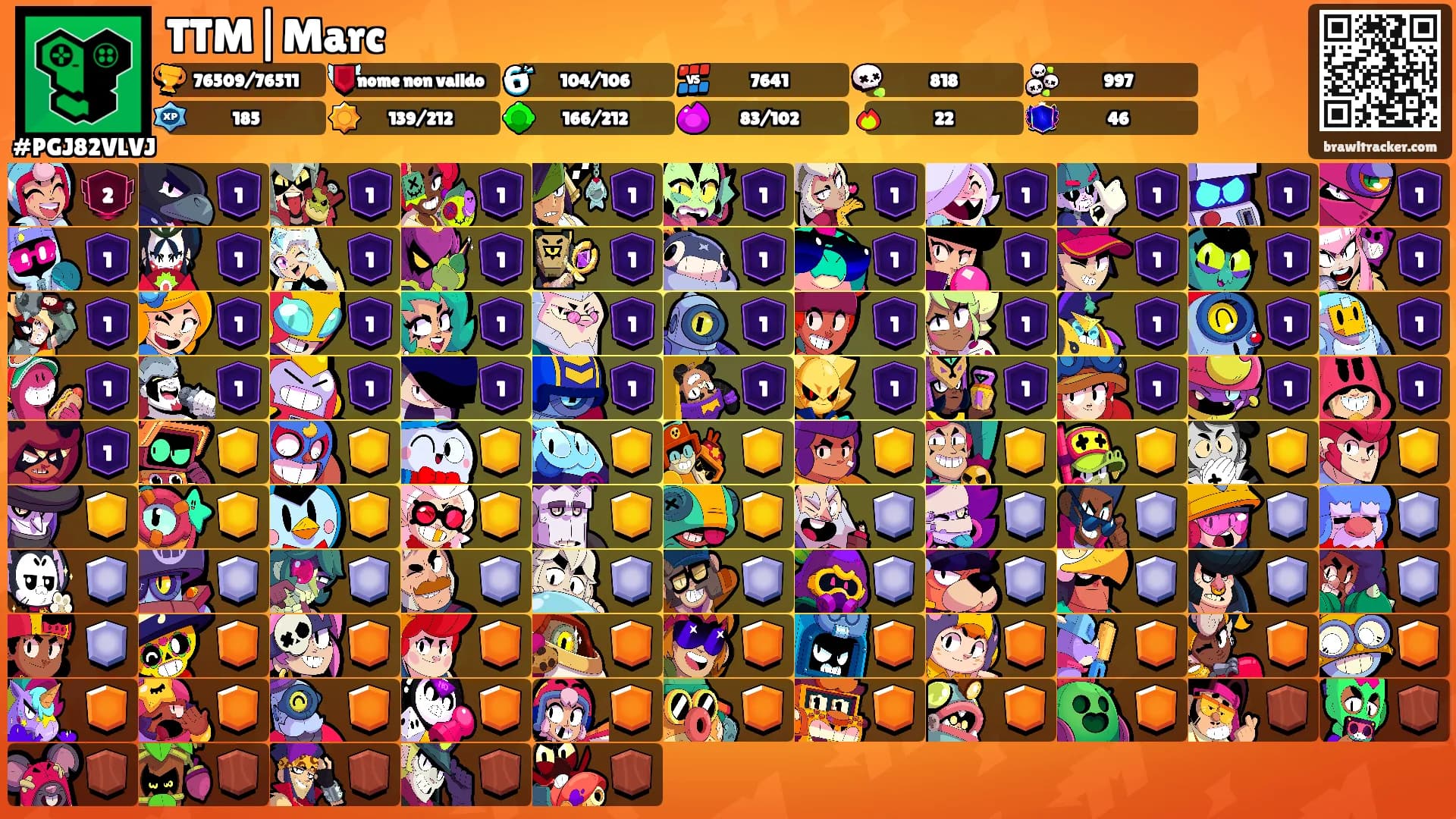 TTM|Marc's Ranks