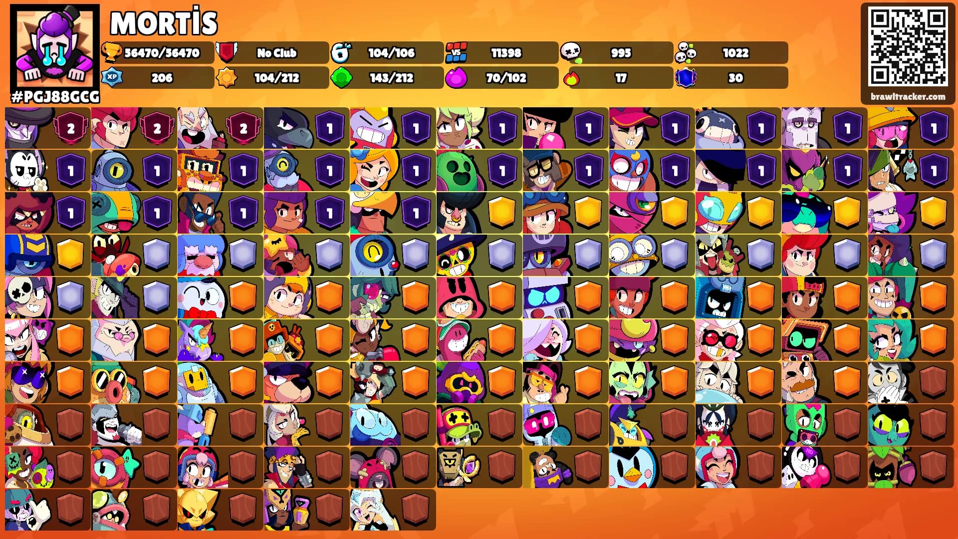 MORTİS's Ranks