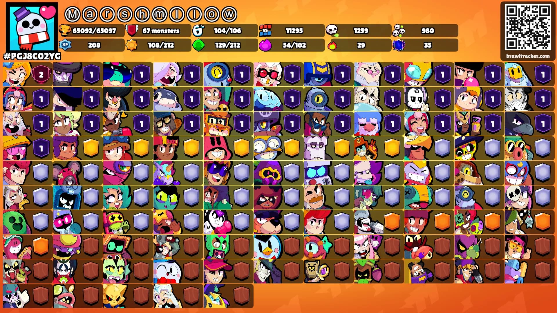 Ⓜⓐⓡⓢⓗⓜⓛⓛⓞⓦ's Ranks