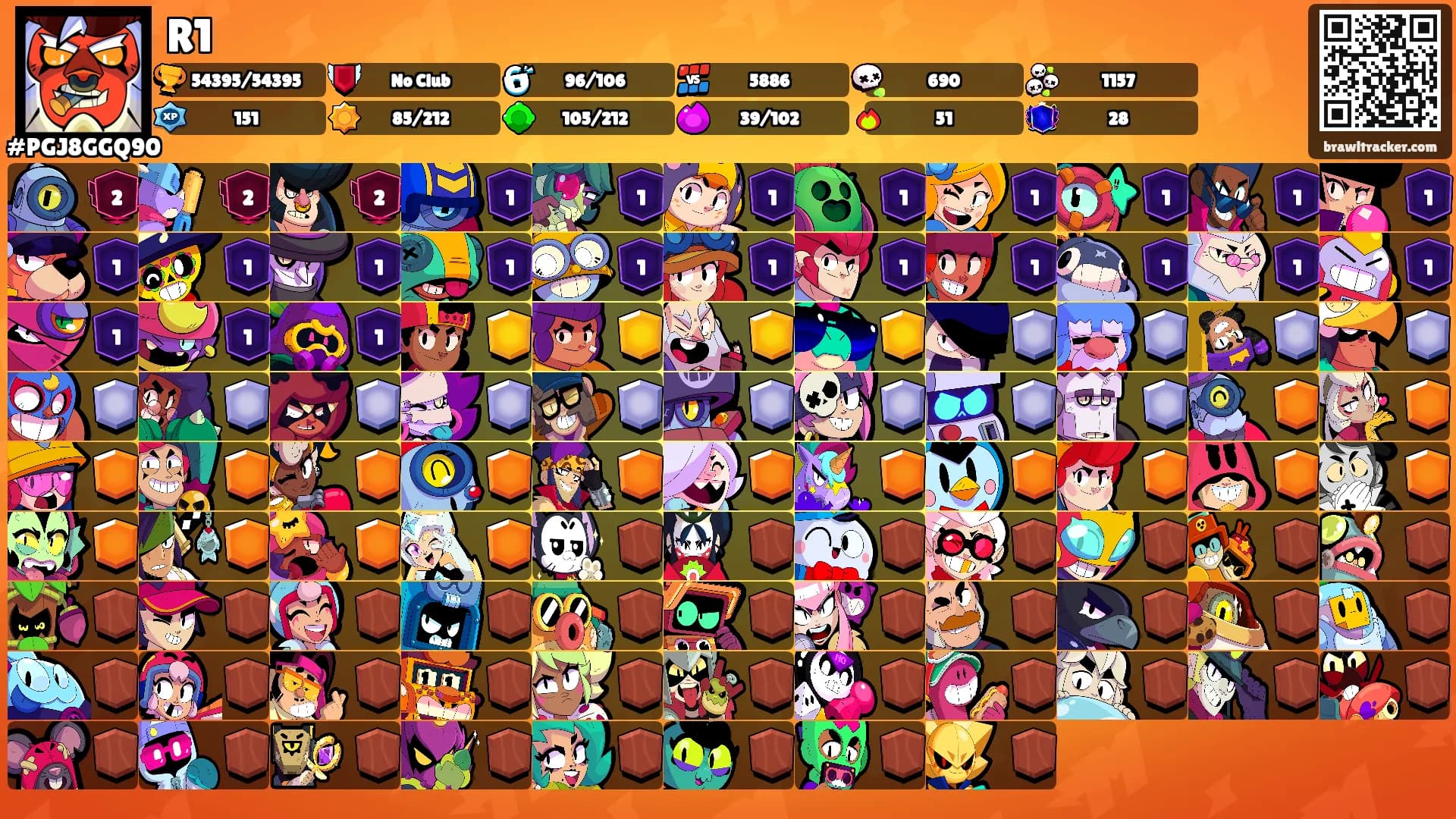 R1's Ranks