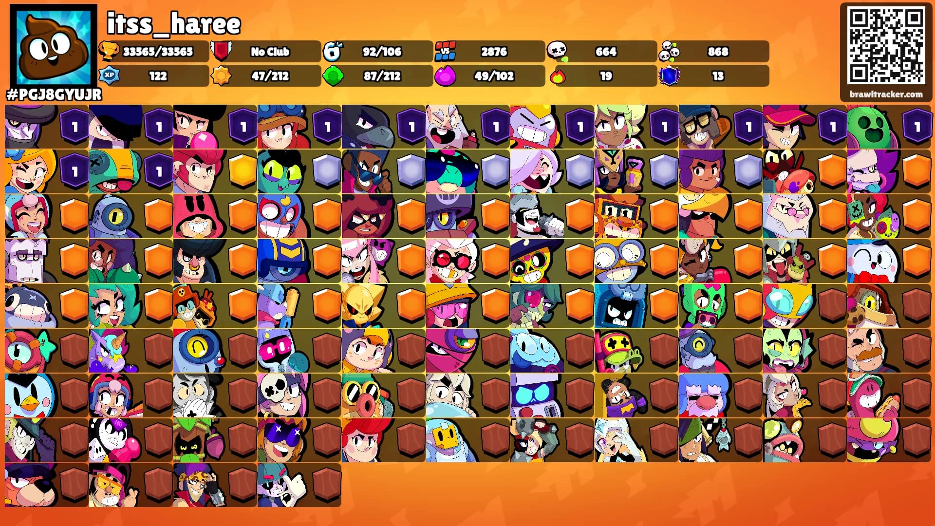 itss_haree's Ranks