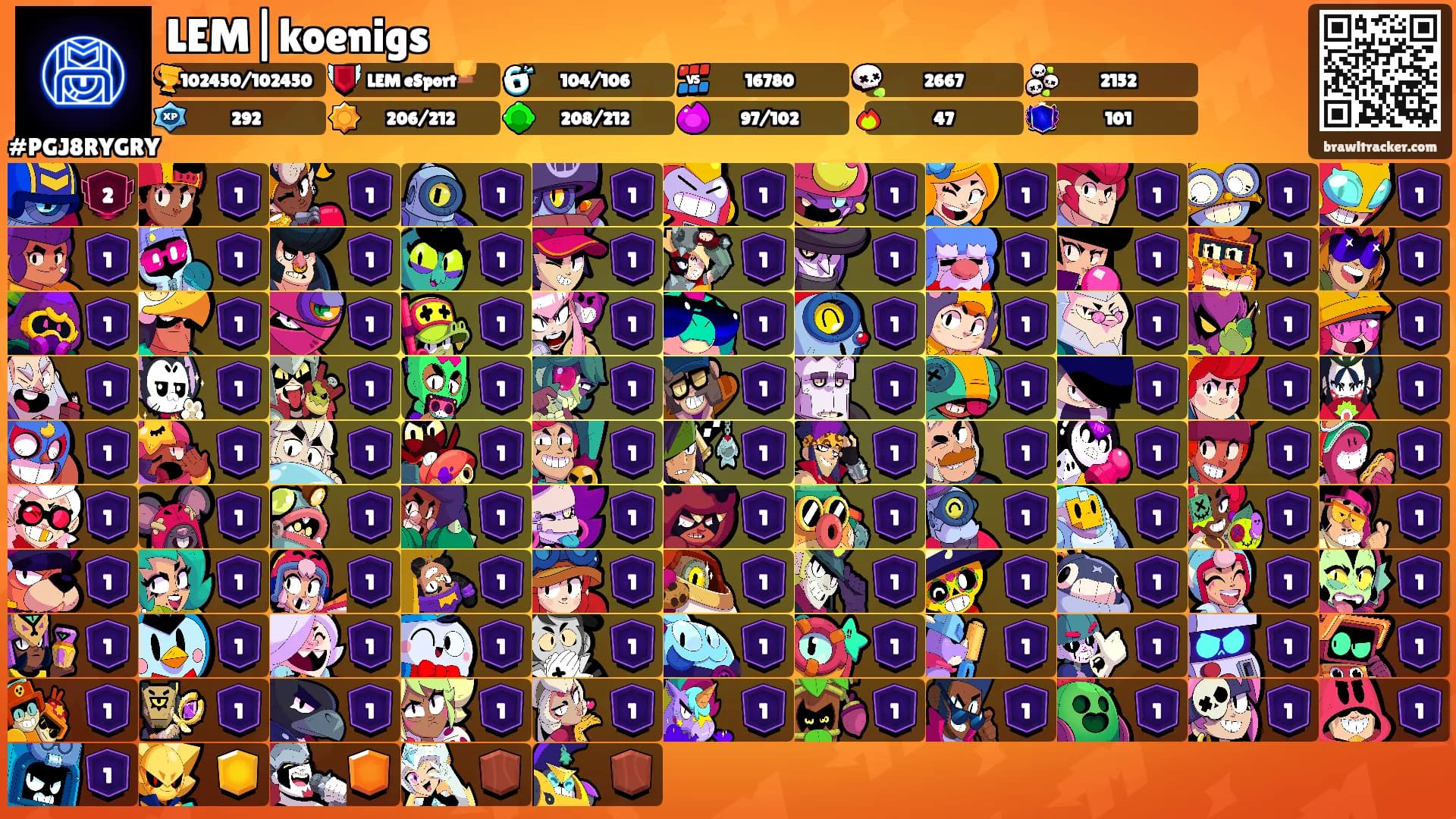 LEM|koenigs's Ranks