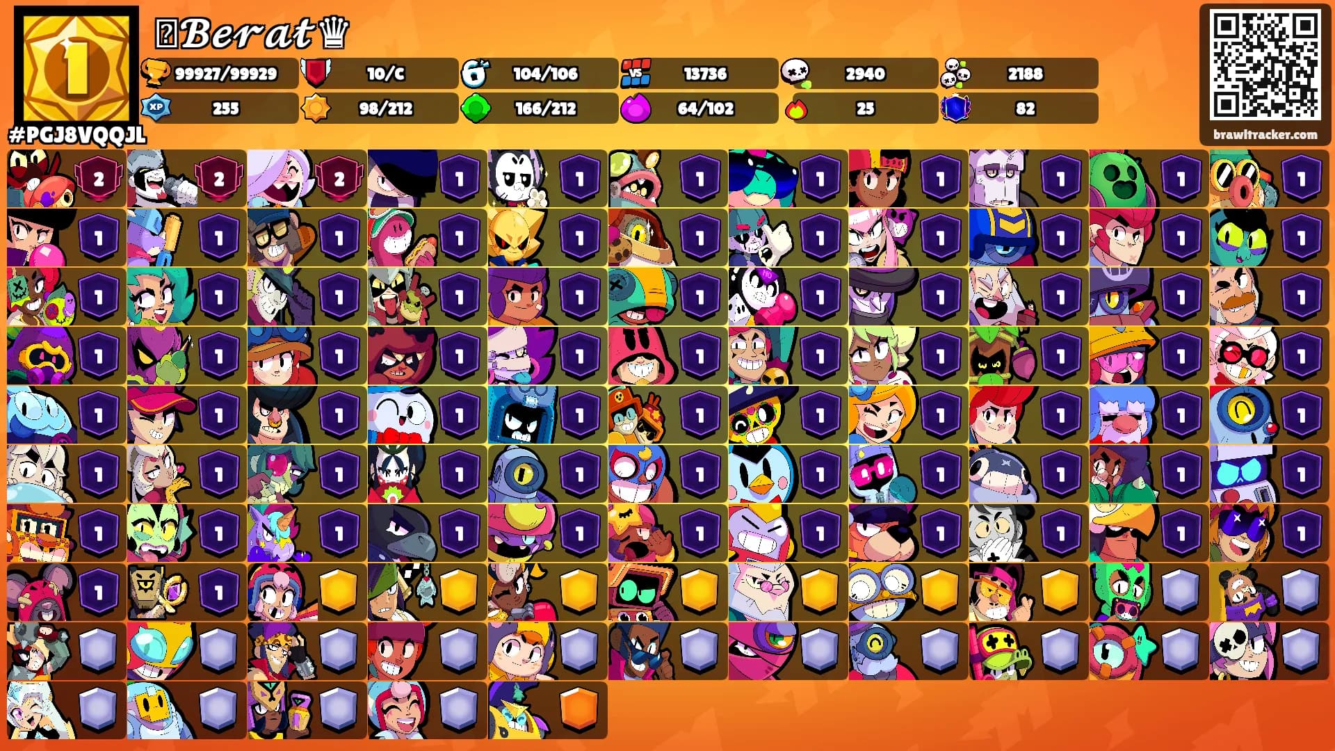𒆜𝓑𝓮𝓻𝓪𝓽♛'s Ranks