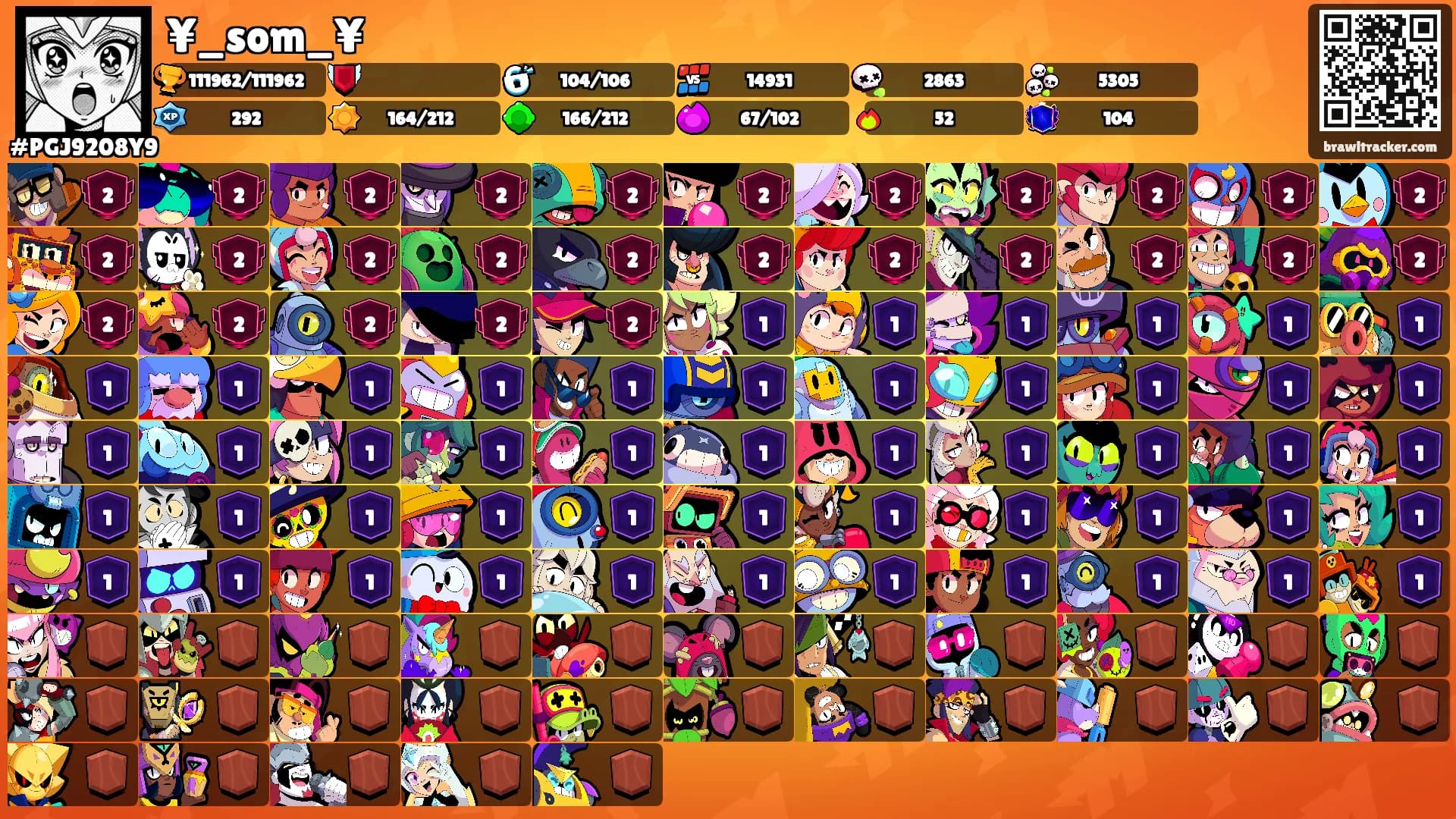 ¥_som_¥'s Ranks