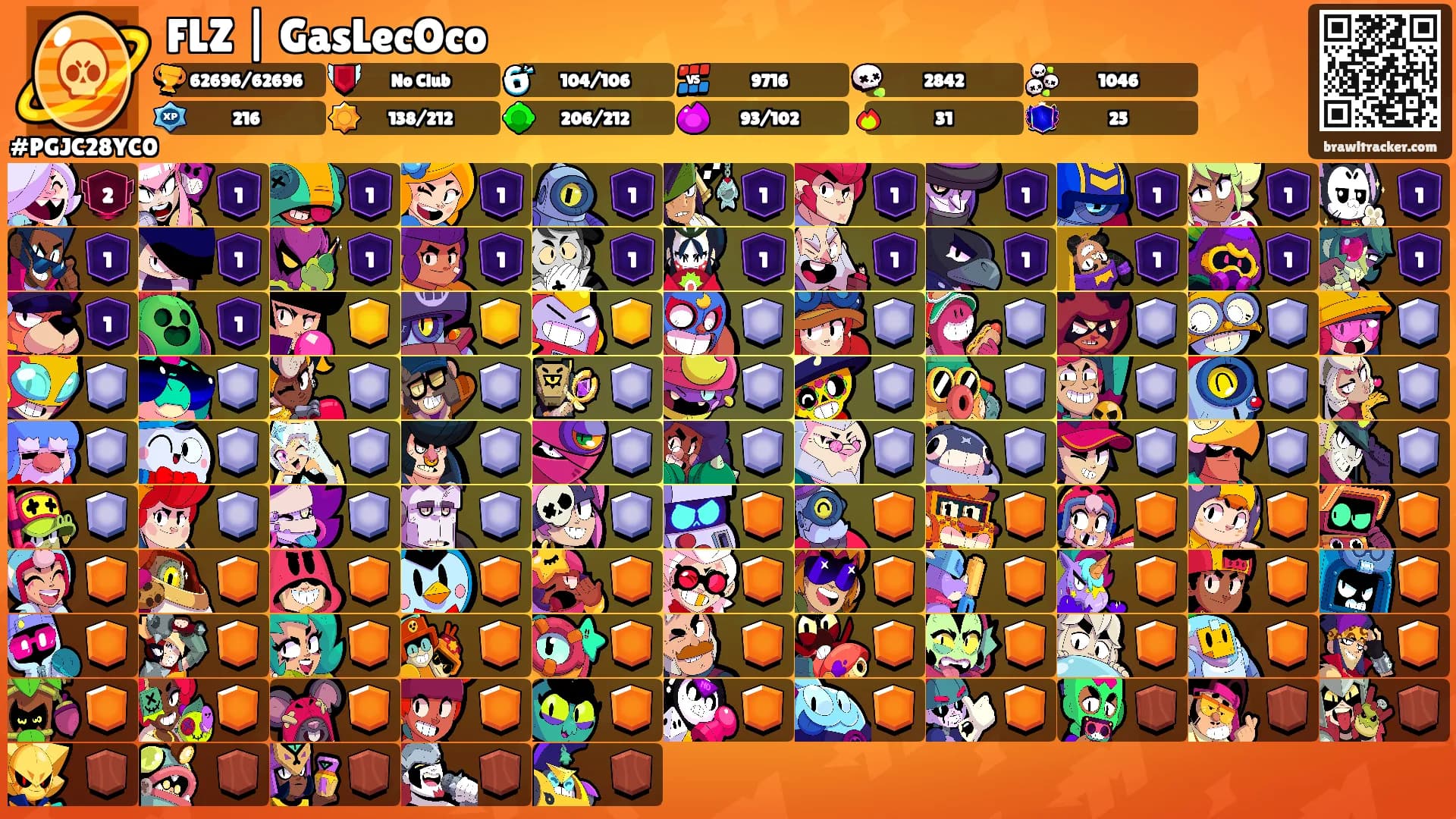 FLZ | GasLecOco's Ranks