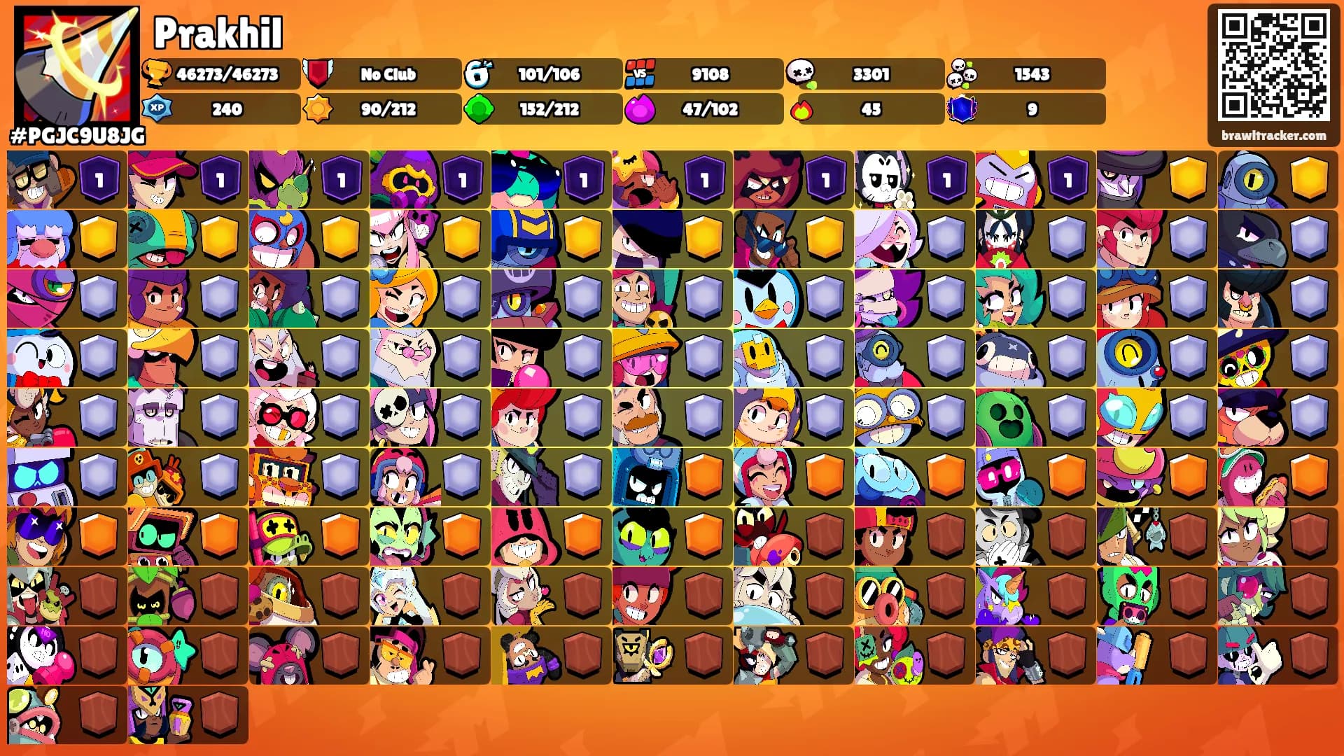 Prakhil's Ranks