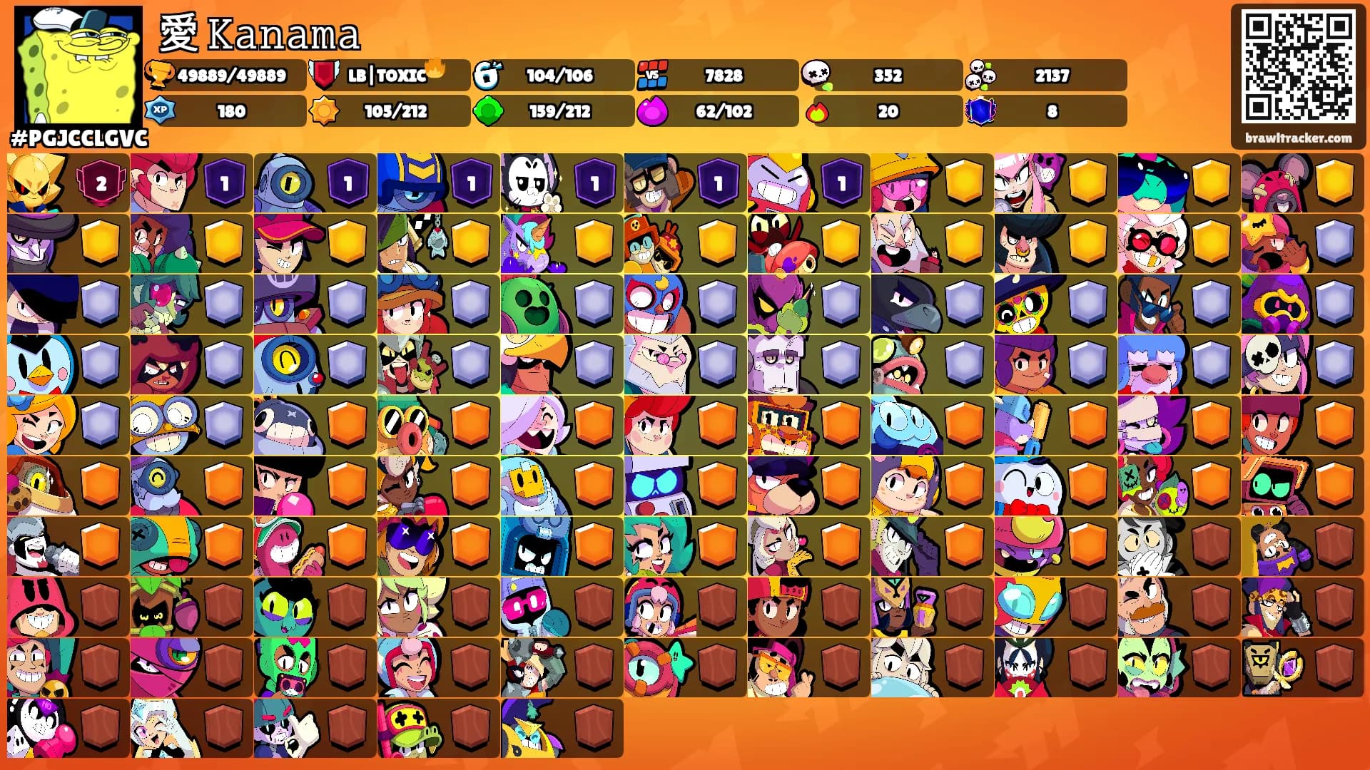 愛 𝙺𝚊𝚗𝚊𝚖𝚊's Ranks