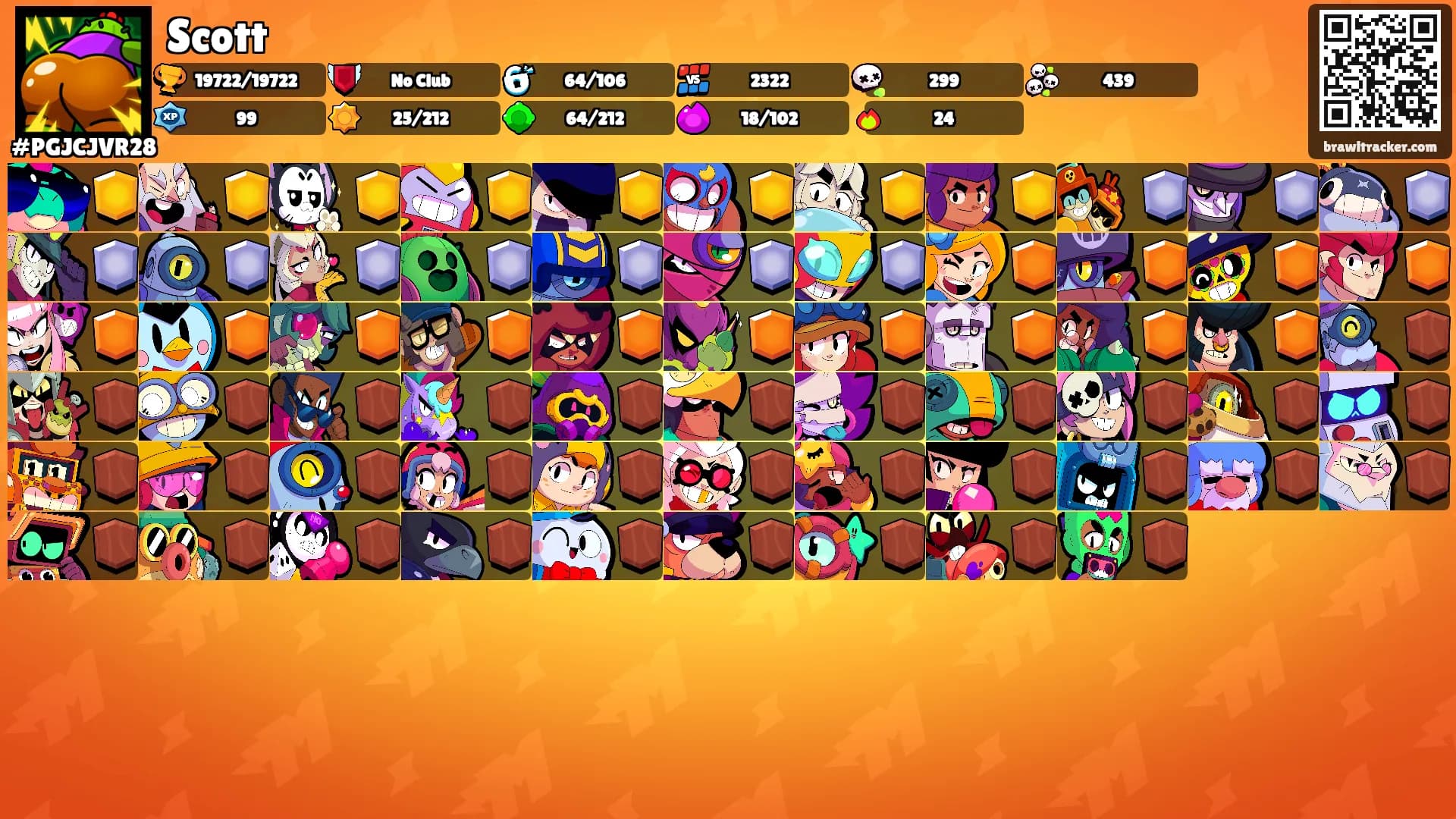 Scott's Ranks
