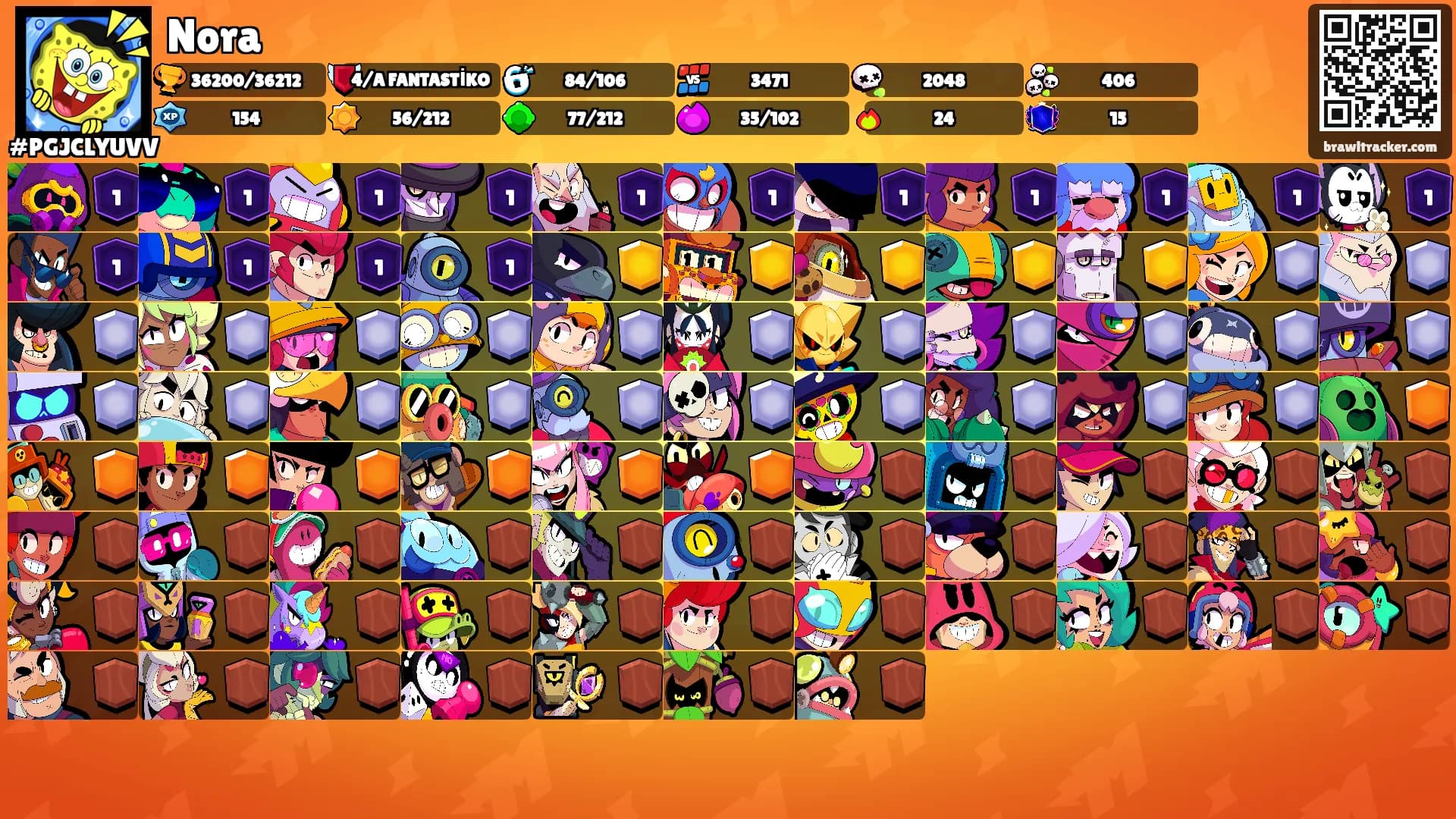 Nora's Ranks