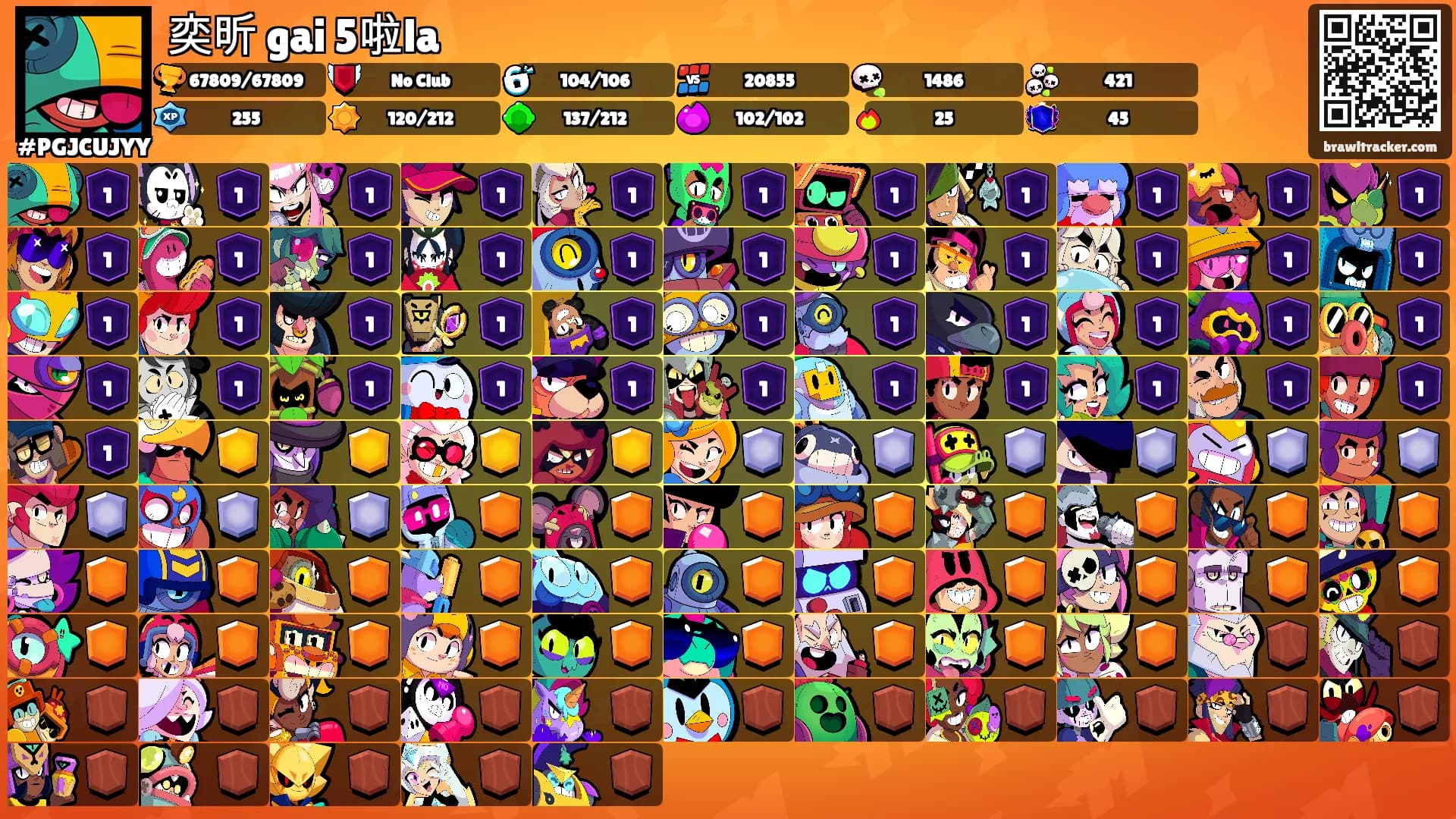奕昕 gai 5啦la's Ranks