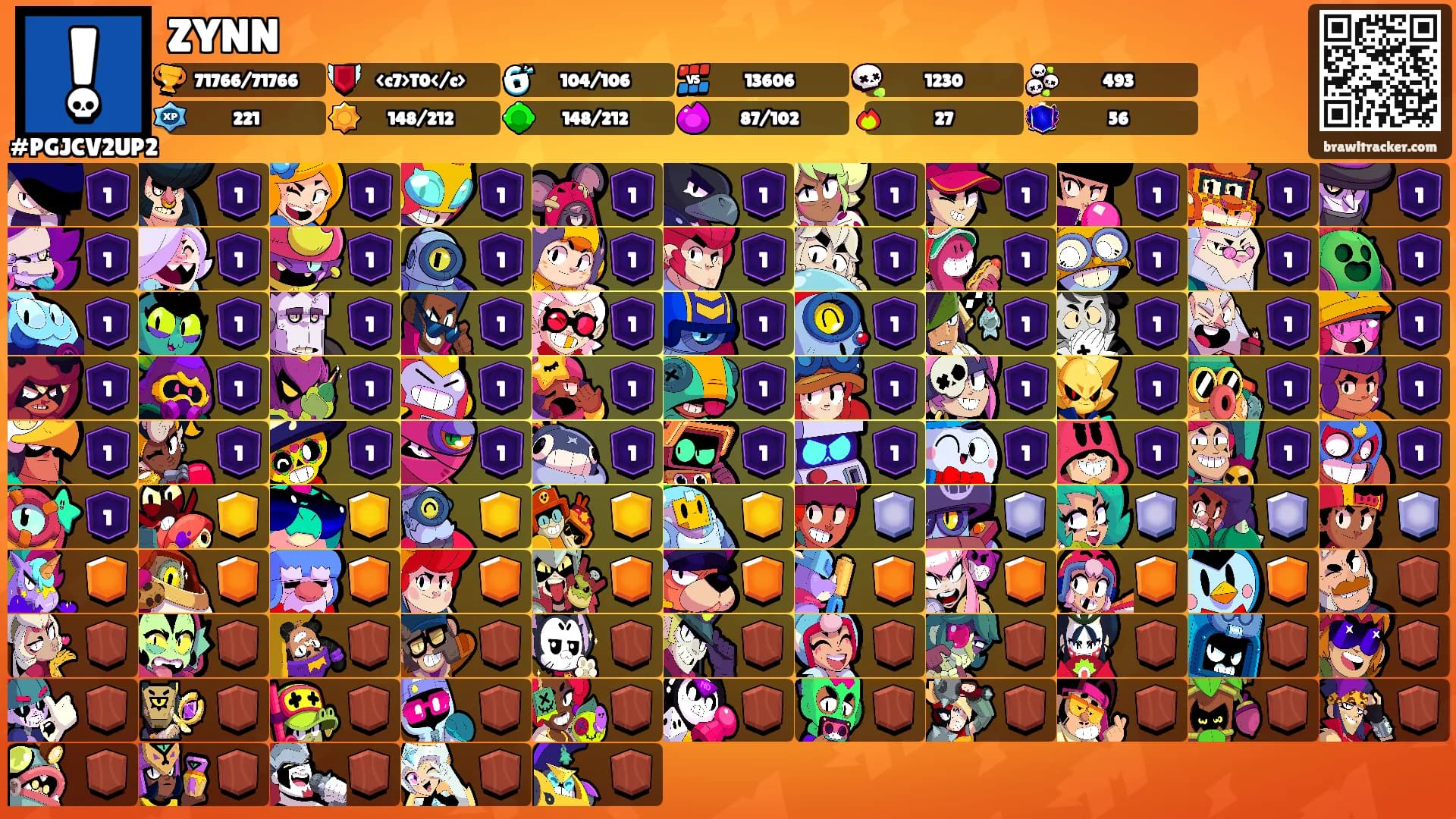ZYNN's Ranks