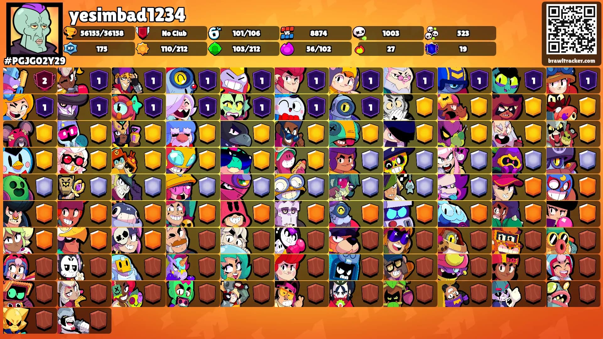 yesimbad1234's Ranks