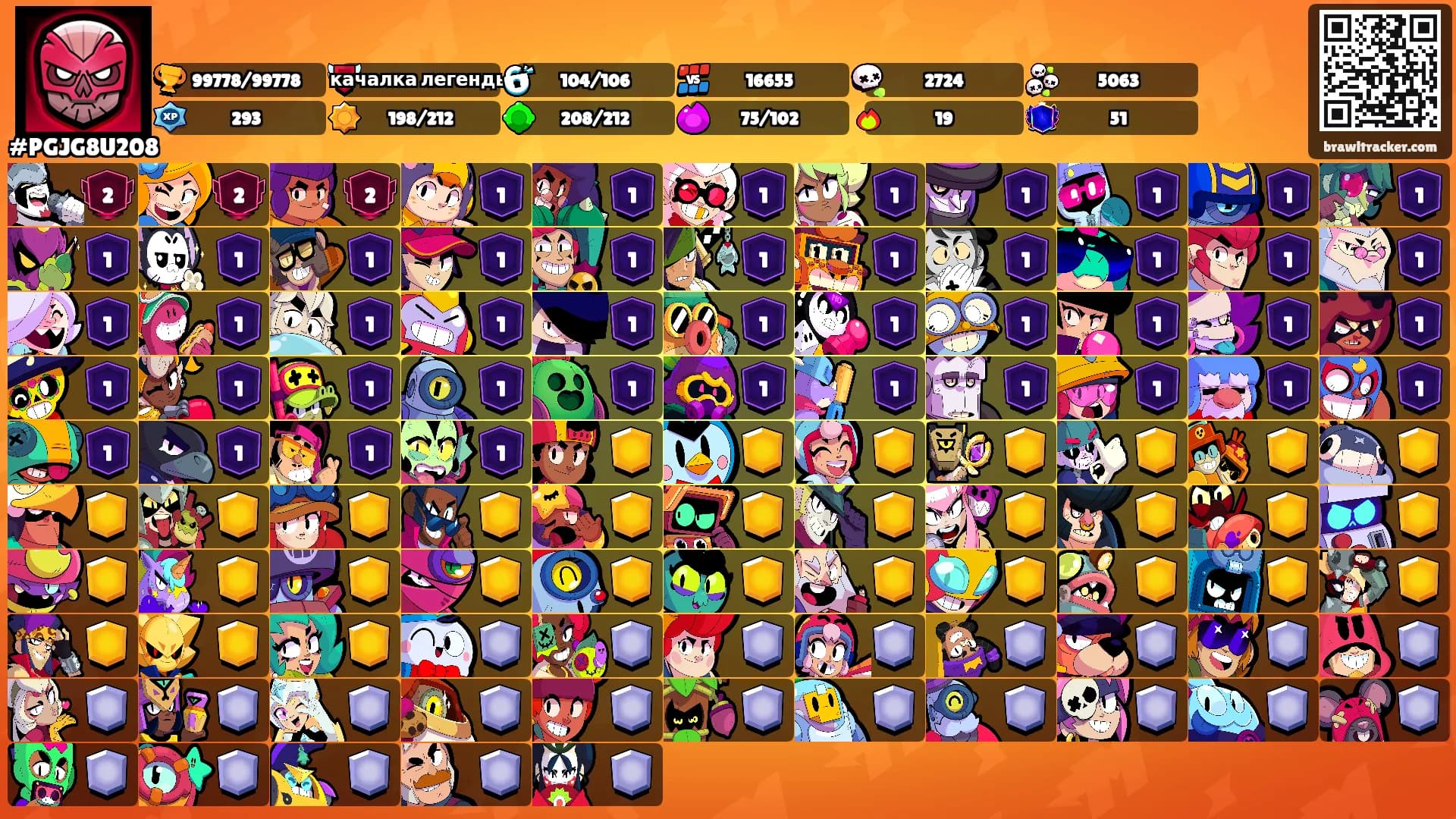 ⠀ ⠀ ⠀ ⠀ ⠀'s Ranks