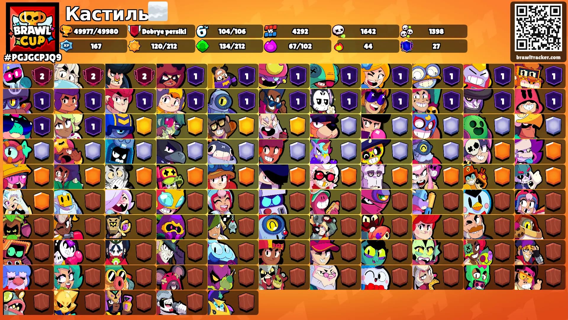 Кастиль🌫️'s Ranks