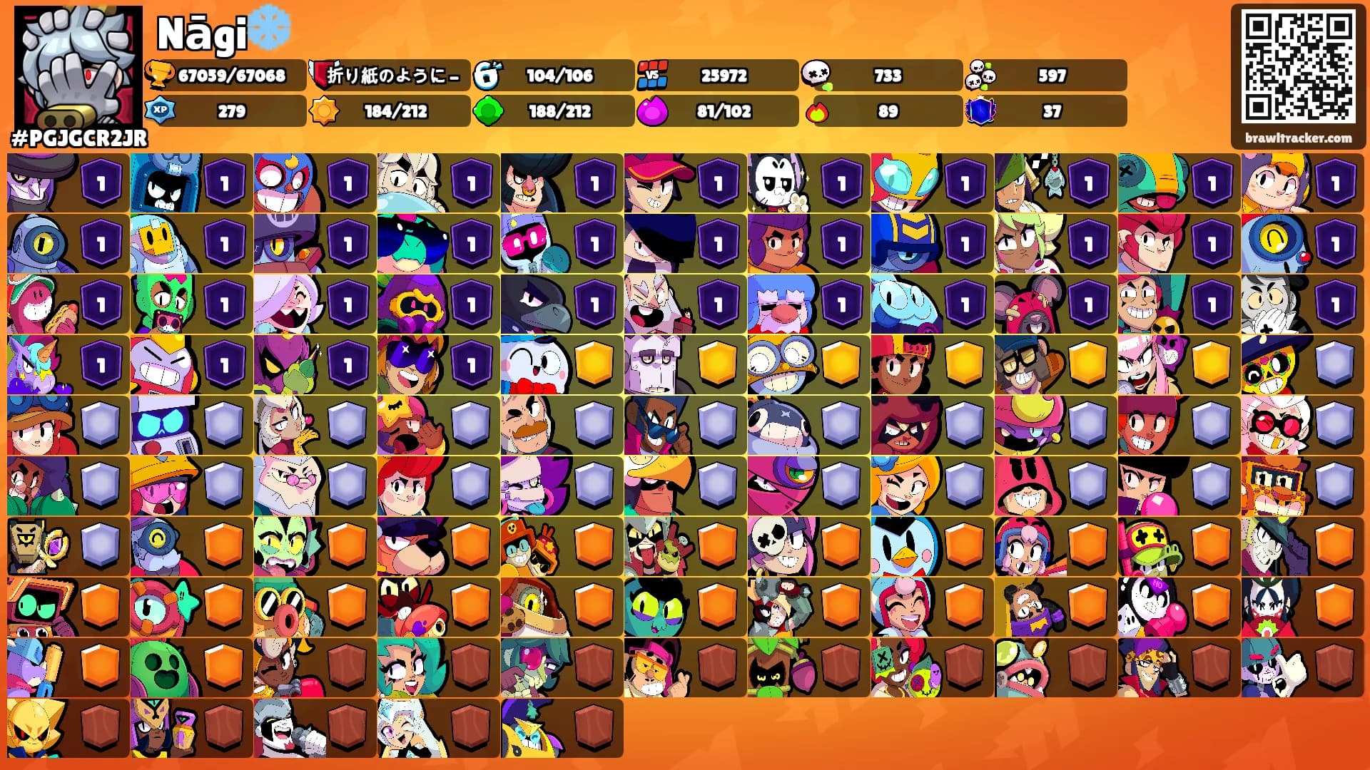 Nāgi❄️'s Ranks