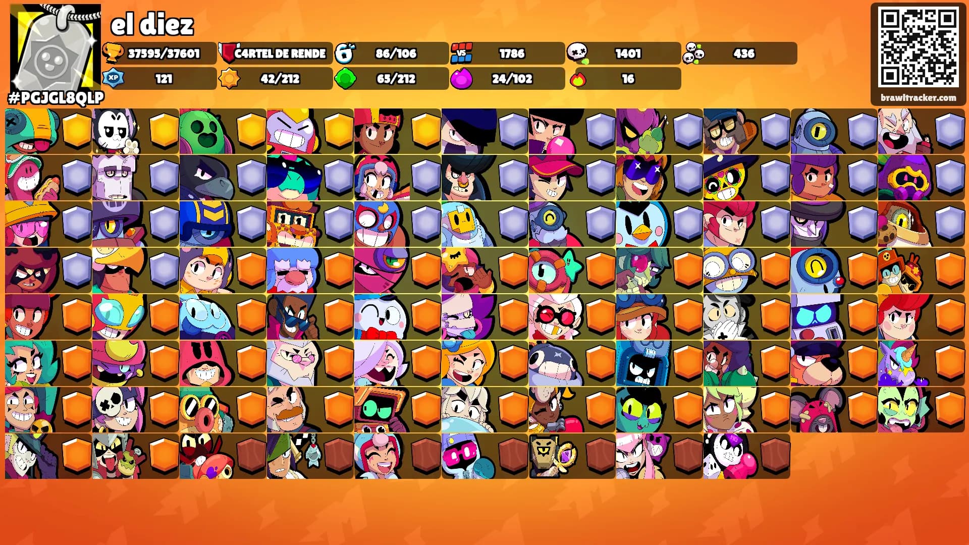 el diez's Ranks