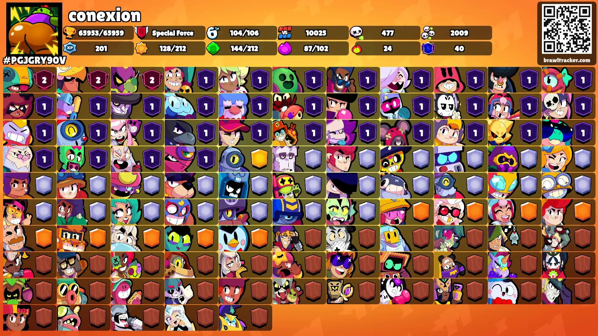 conexion's Ranks
