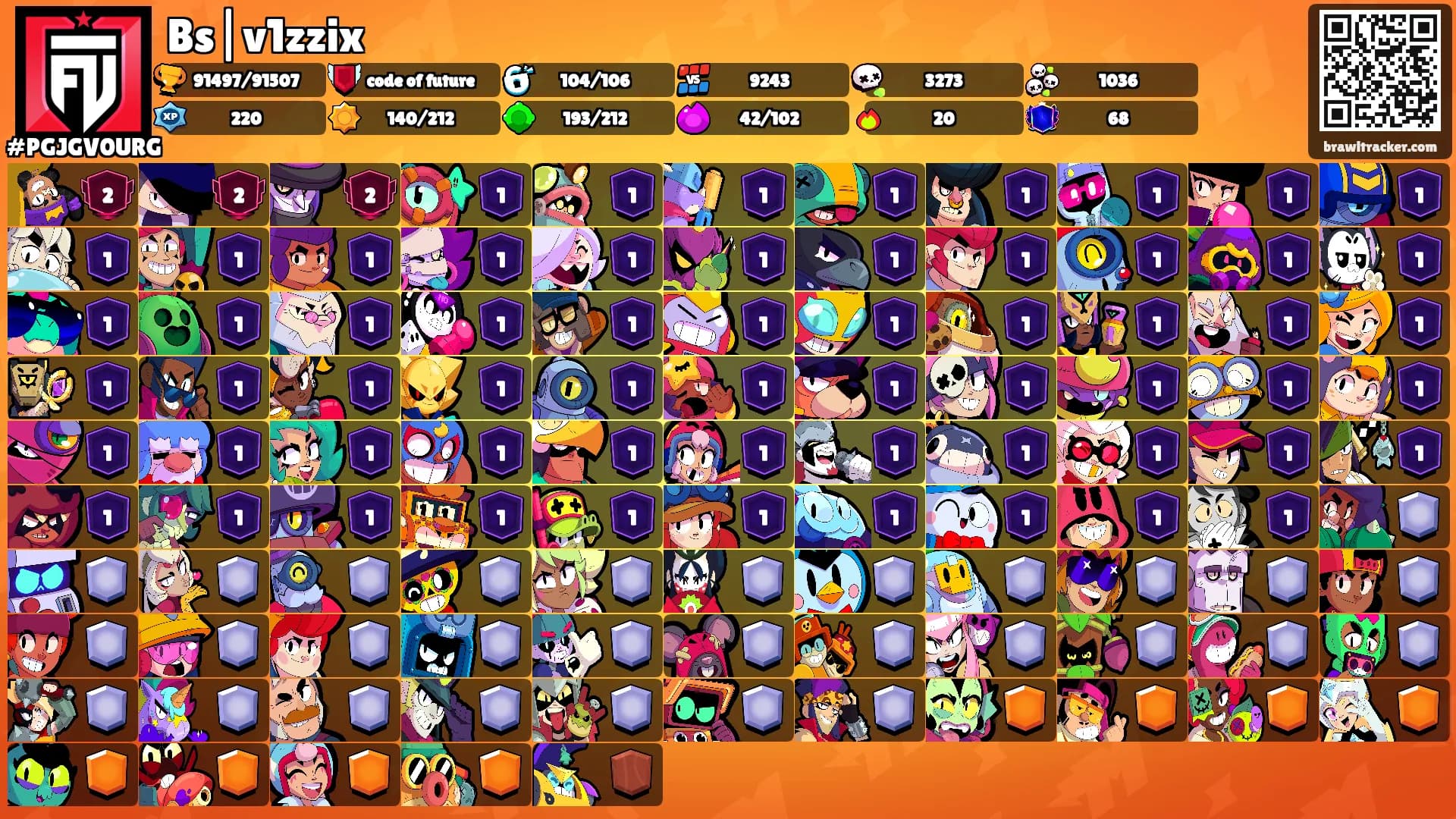 Bs|v1zzix's Ranks