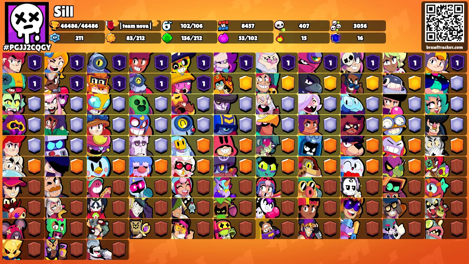 Sill's Ranks