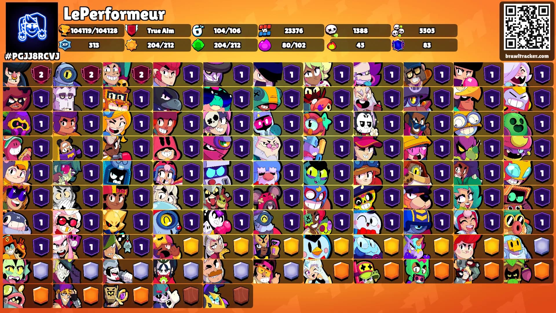 LePerformeur's Ranks