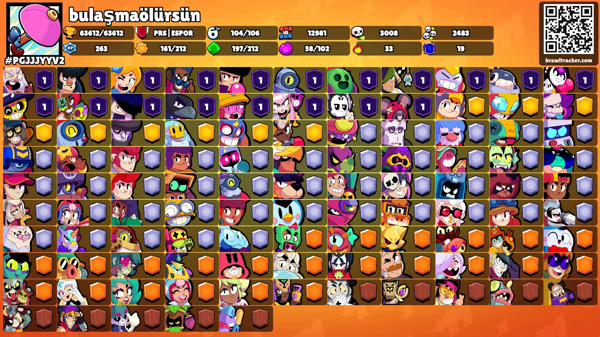 bulaşmaölürsün's Ranks