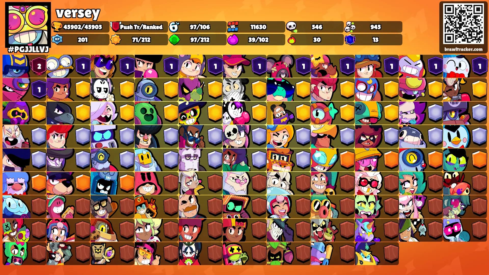 versey's Ranks