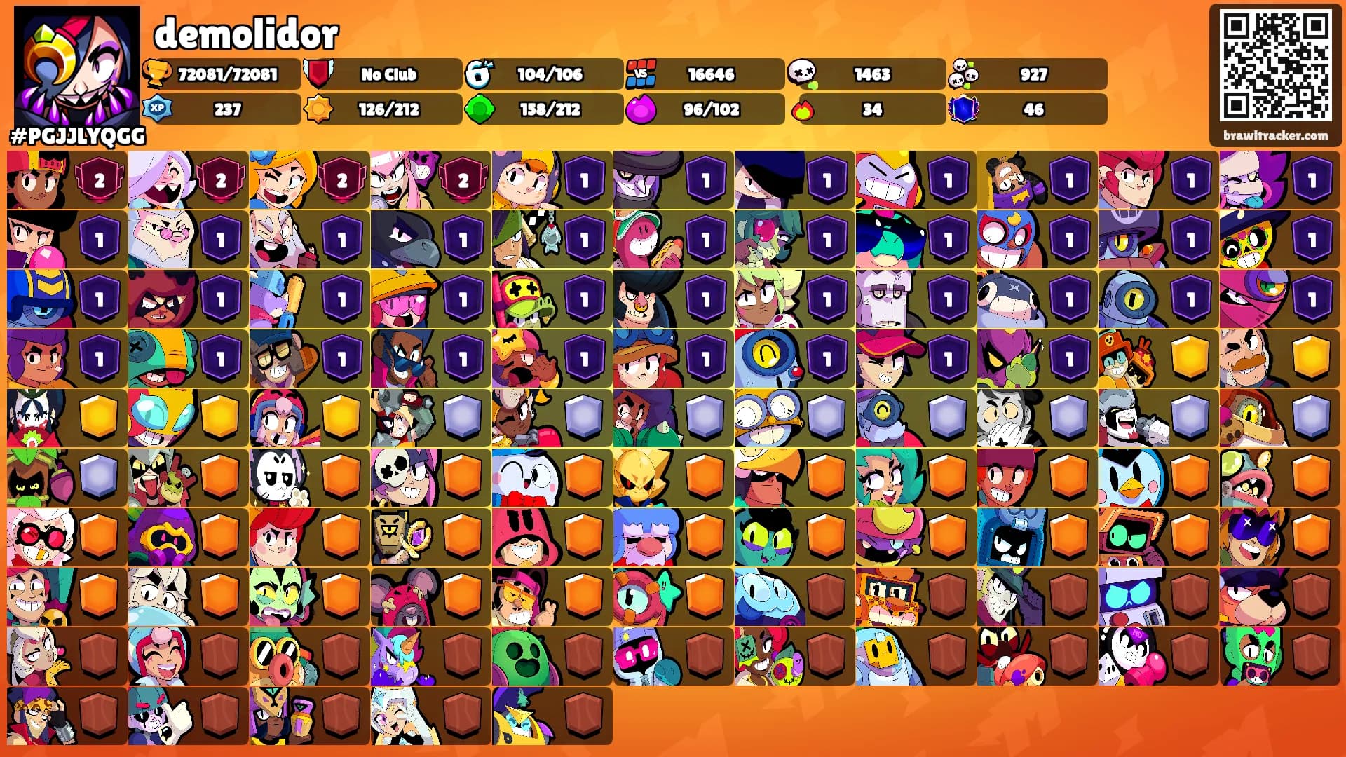 demolidor's Ranks